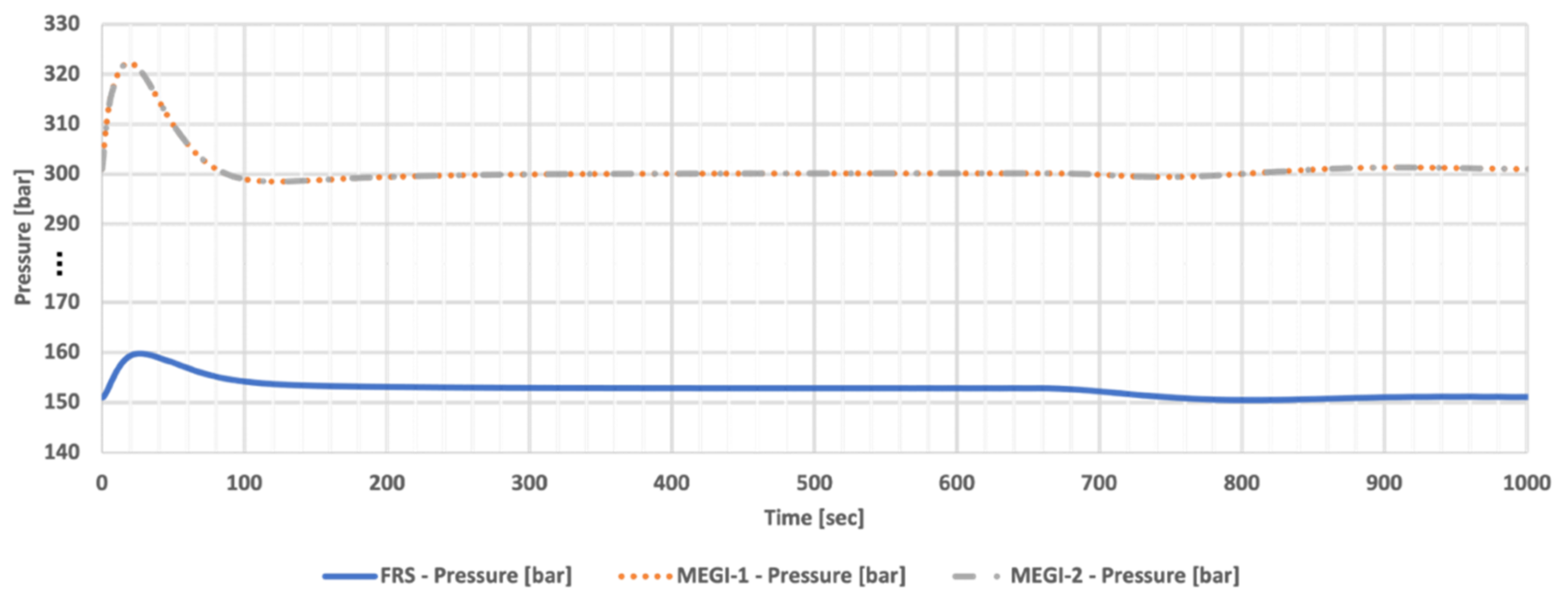 Energies 14 08413 g023