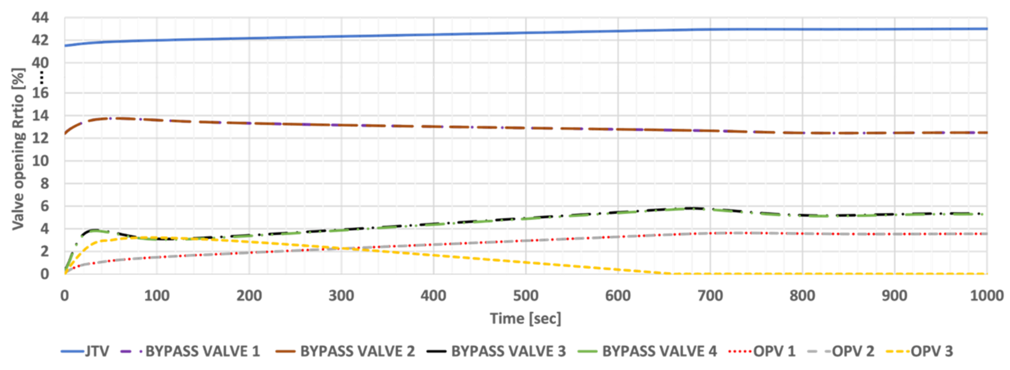 Energies 14 08413 g024