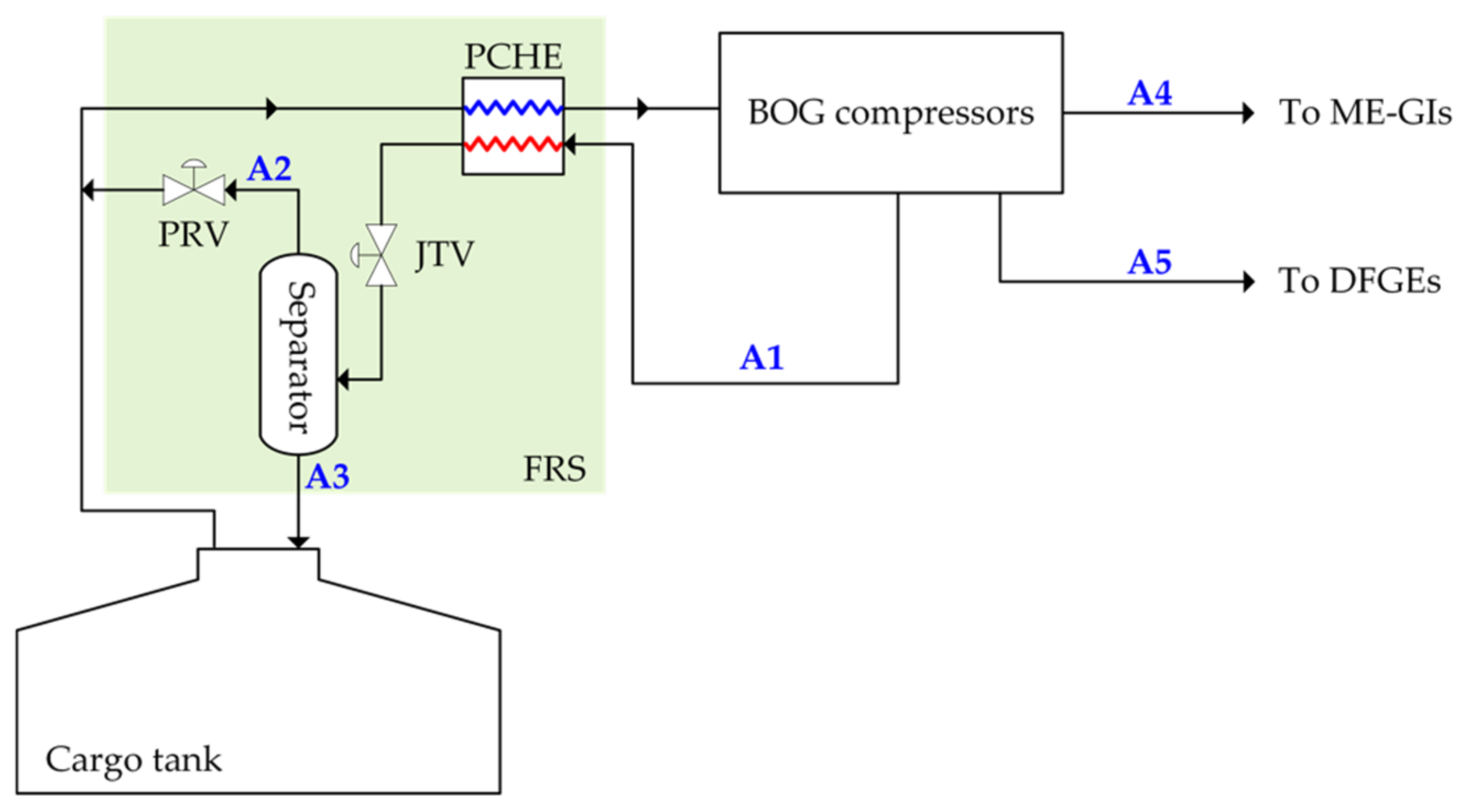 Energies 14 08413 g025