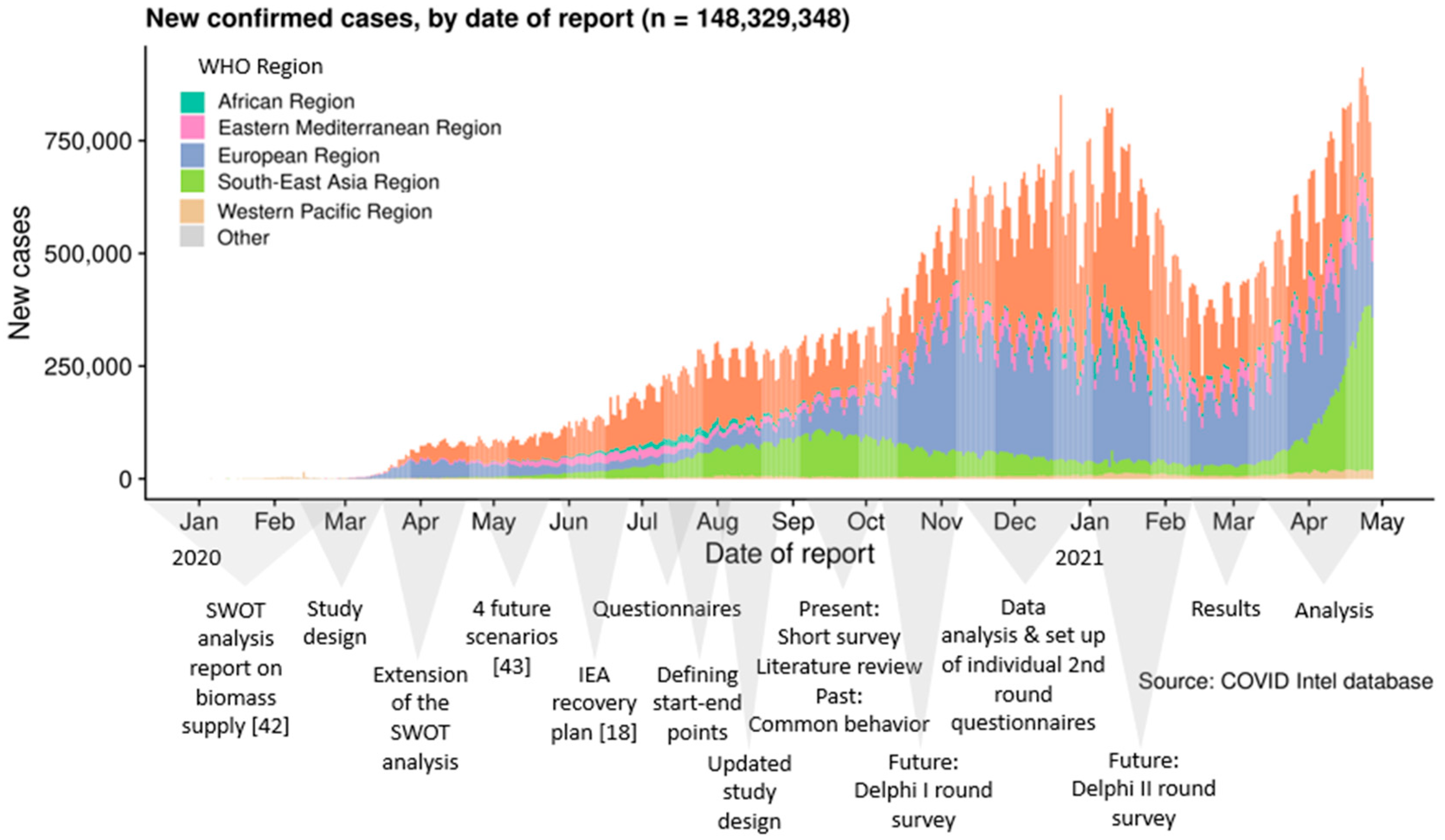 Energies 14 08415 g001