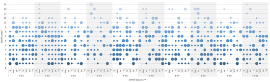 Energies 14 08415 g0a1 550