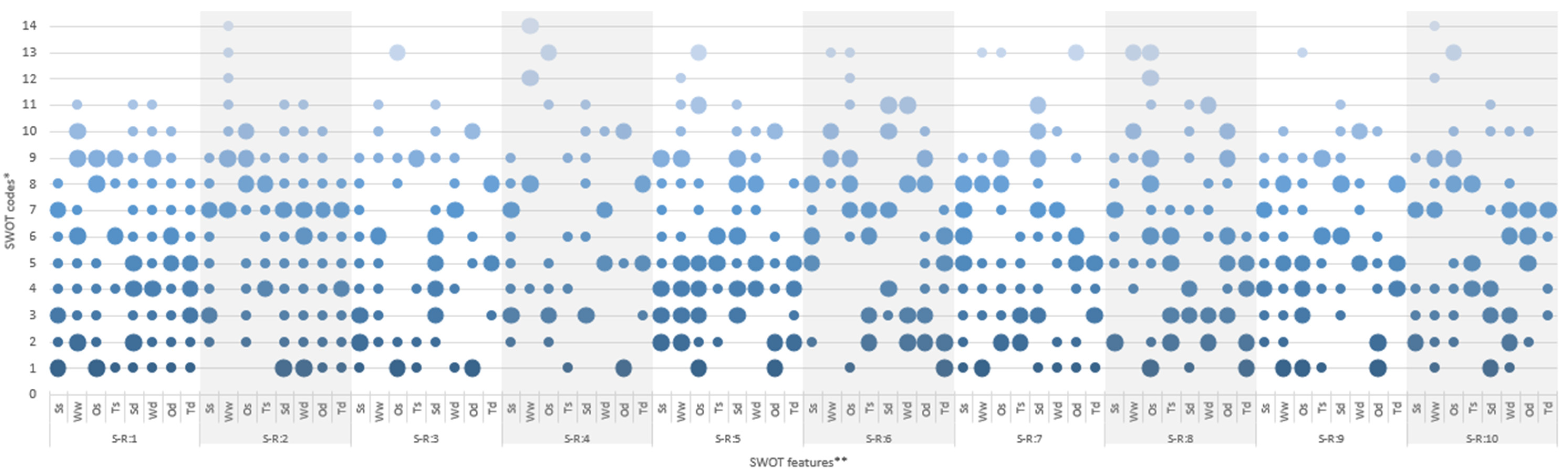 Energies 14 08415 g0a1