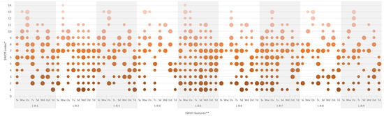 Energies 14 08415 g0a2 550