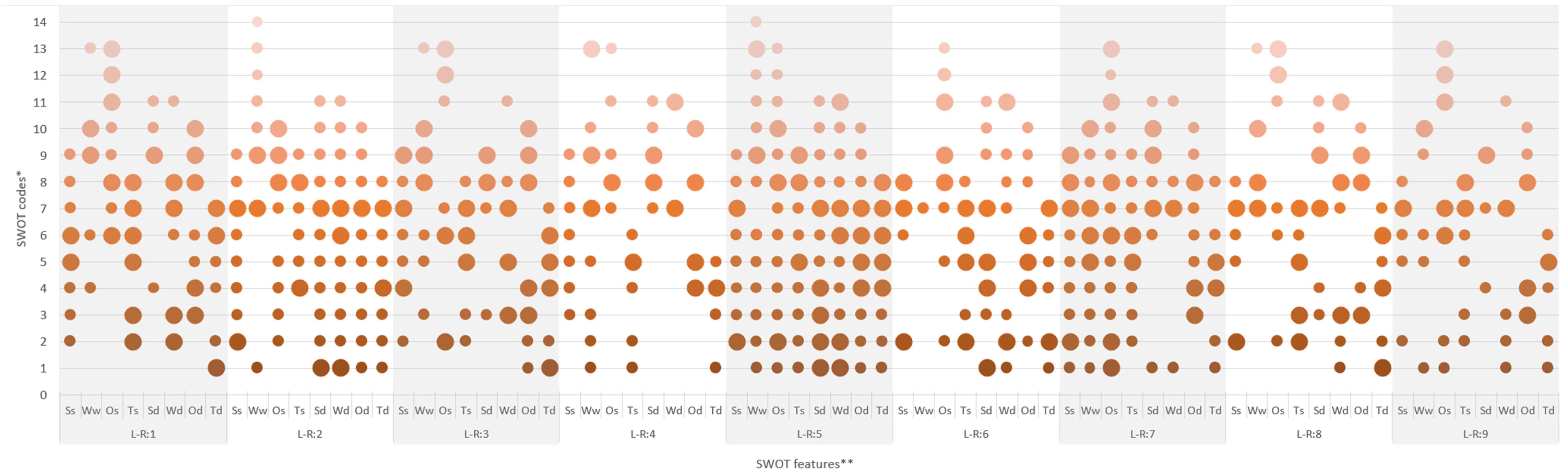 Energies 14 08415 g0a2