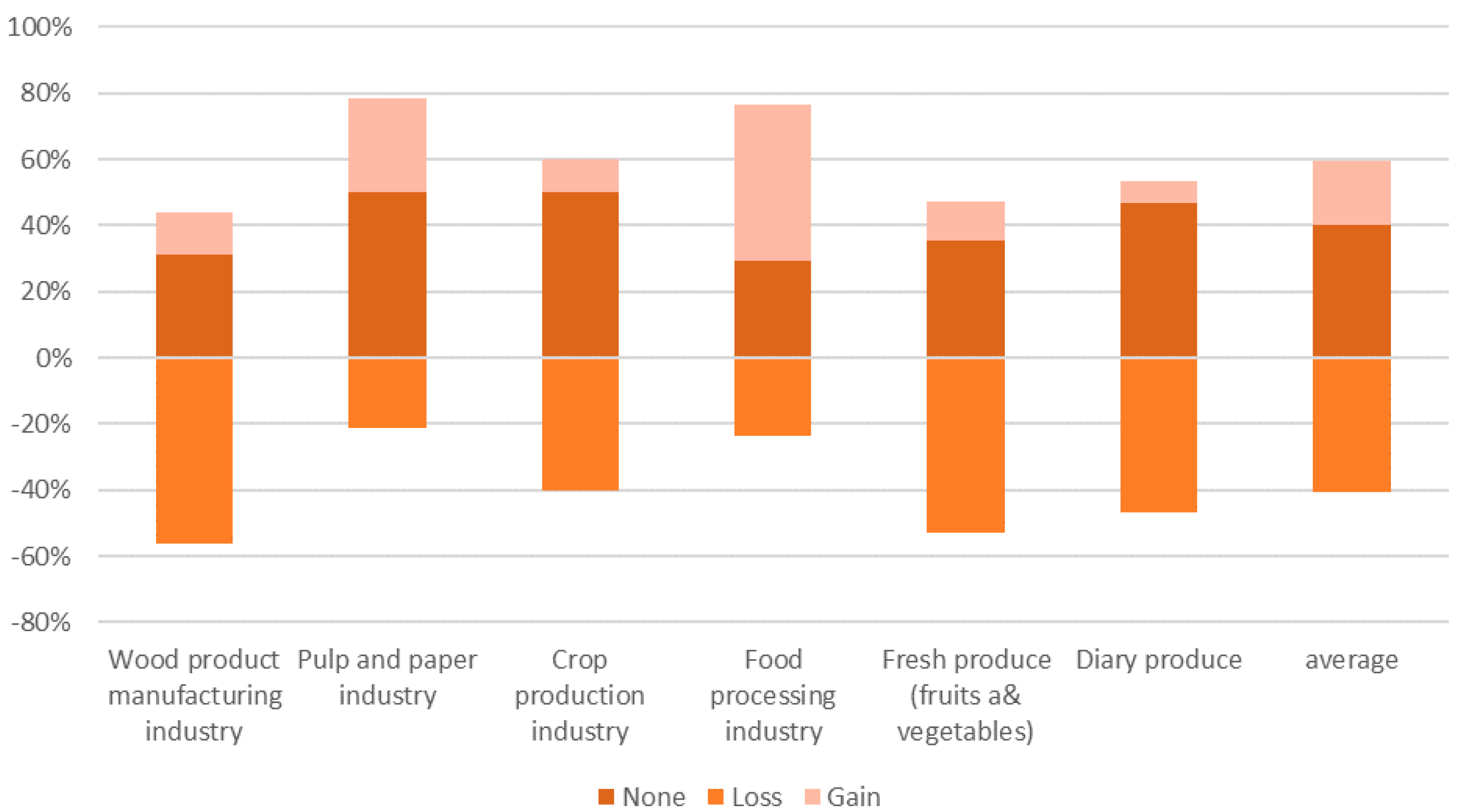 Energies 14 08415 g0a3