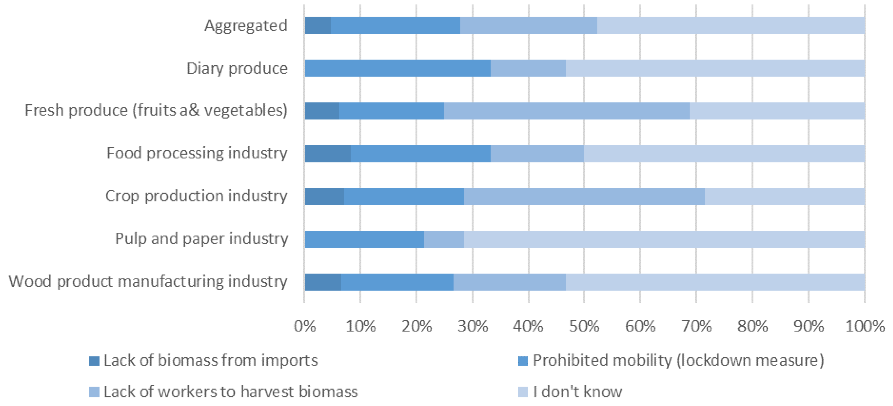 Energies 14 08415 g0a4
