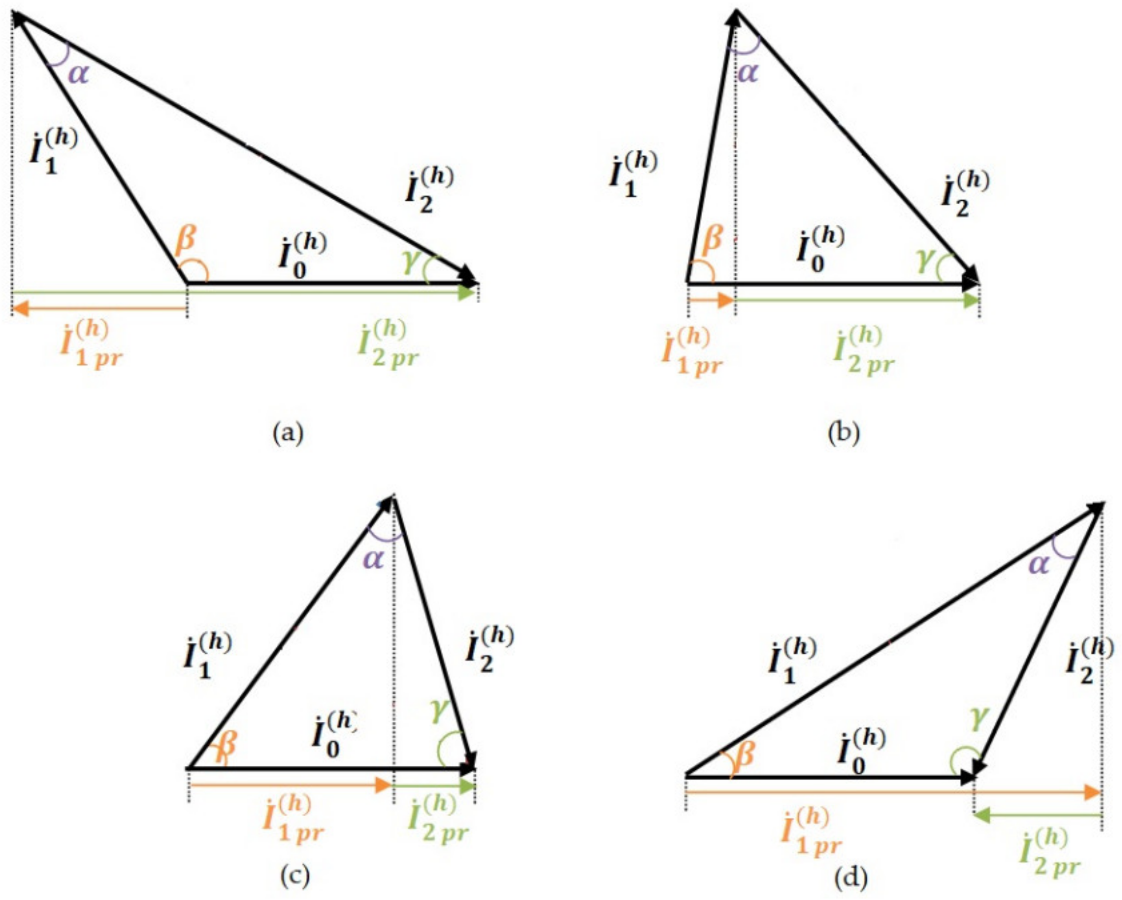 Energies 14 08416 g002