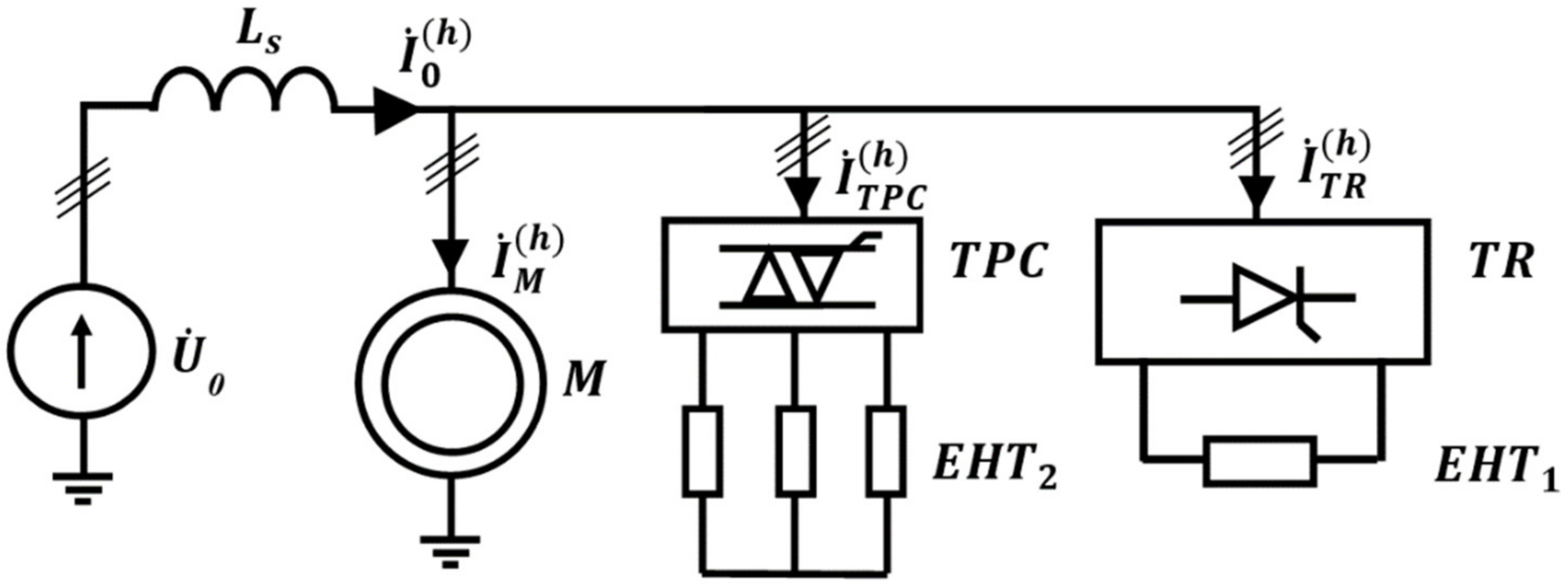 Energies 14 08416 g008