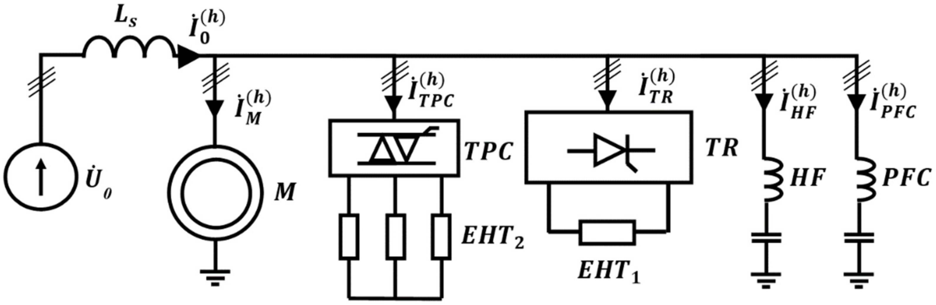 Energies 14 08416 g011