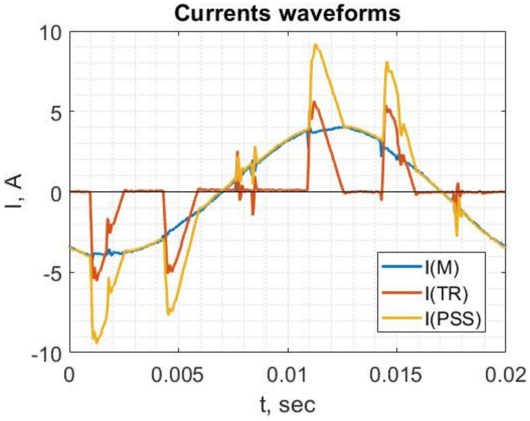 Energies 14 08416 g017