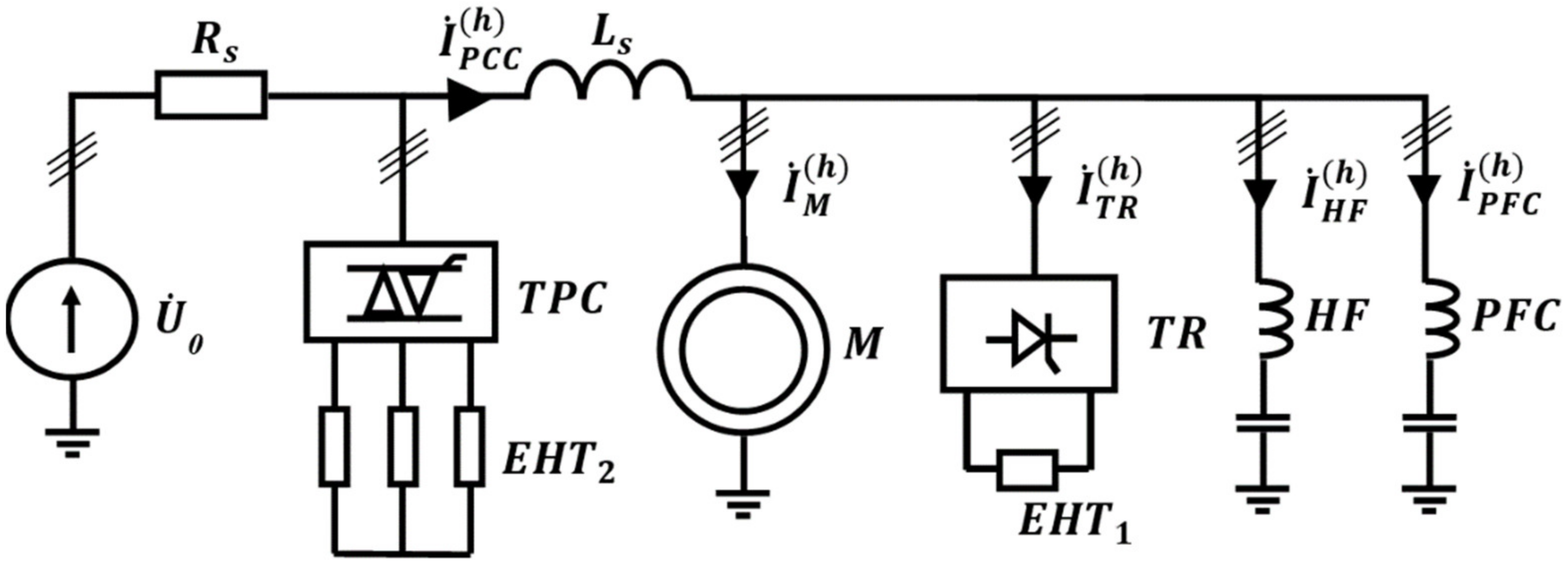 Energies 14 08416 g019