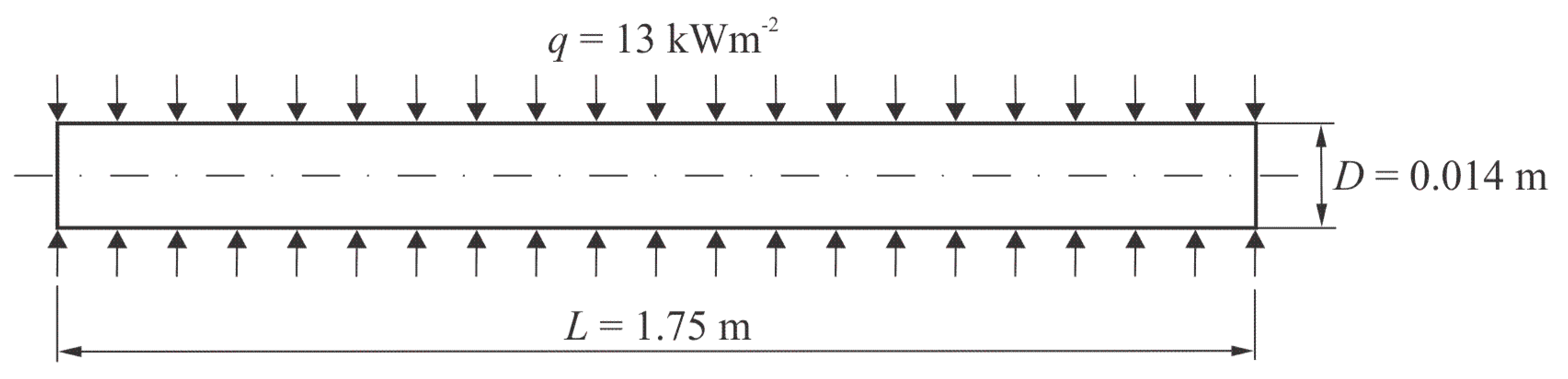 Energies 14 08420 g002