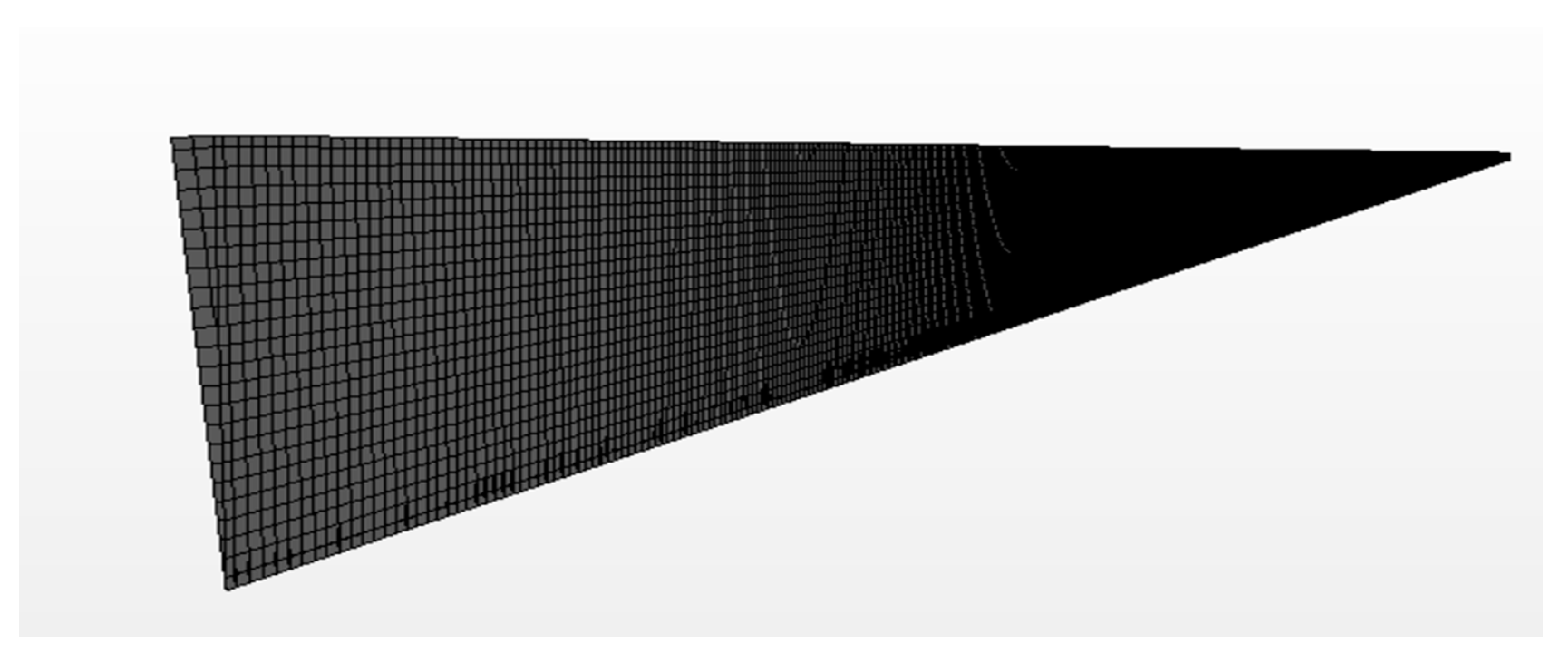 Energies 14 08420 g003