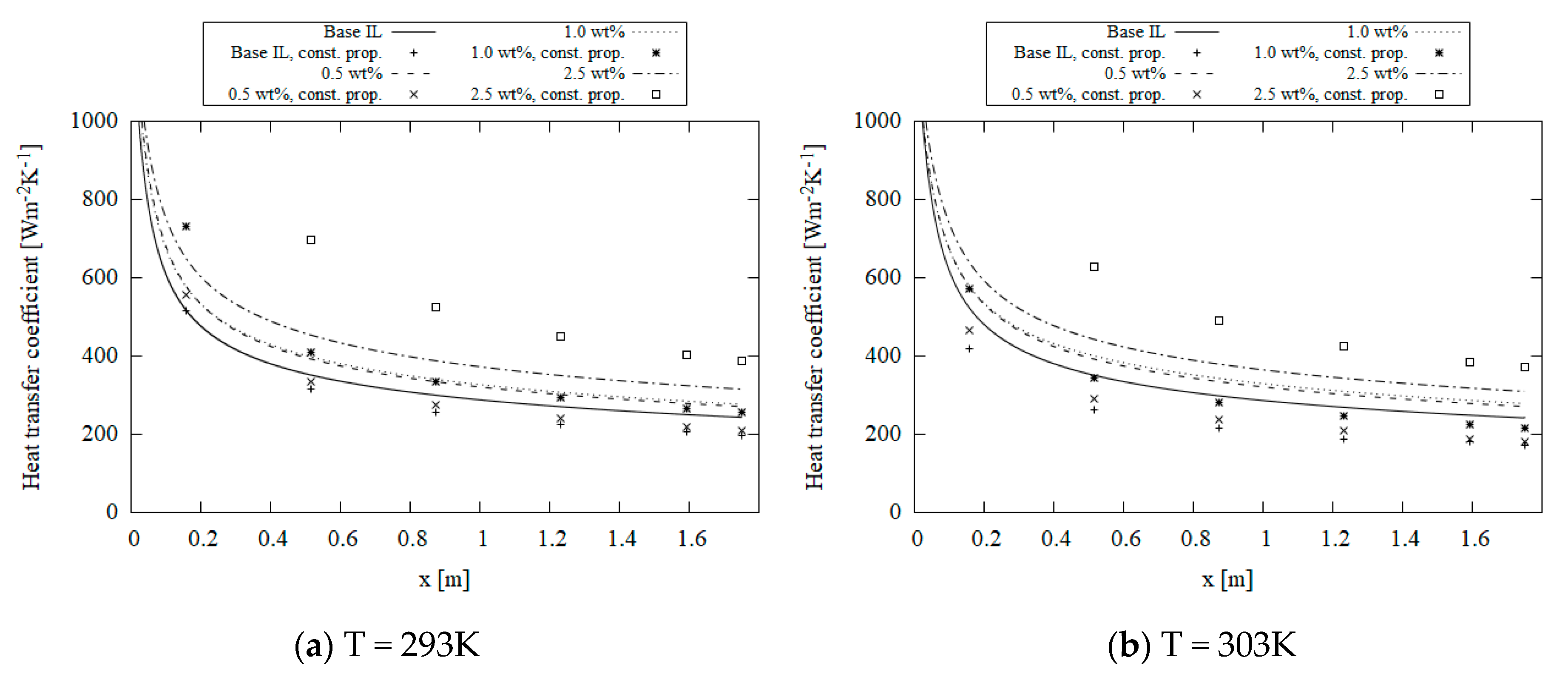 Energies 14 08420 g011