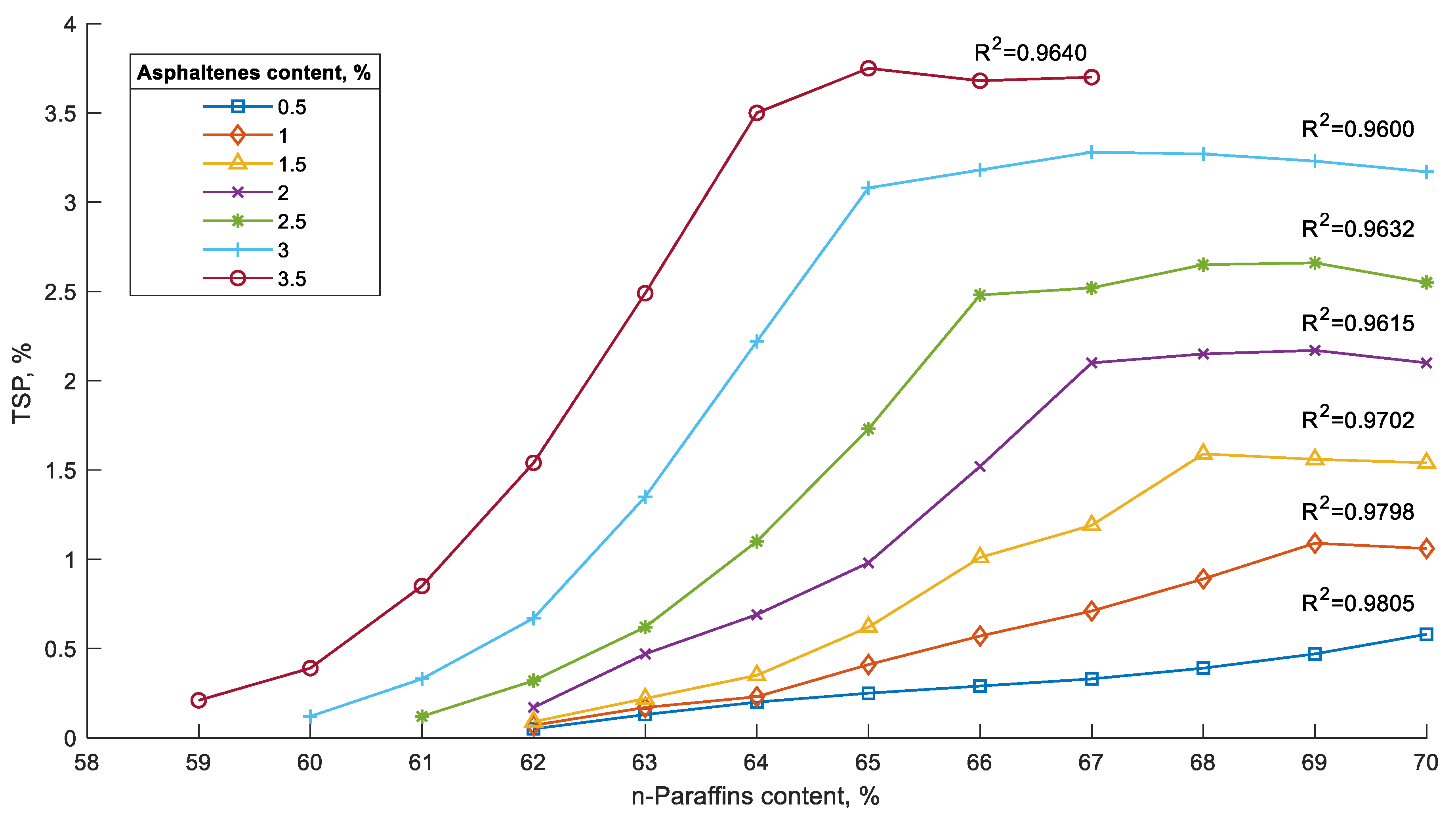Energies 14 08422 g003