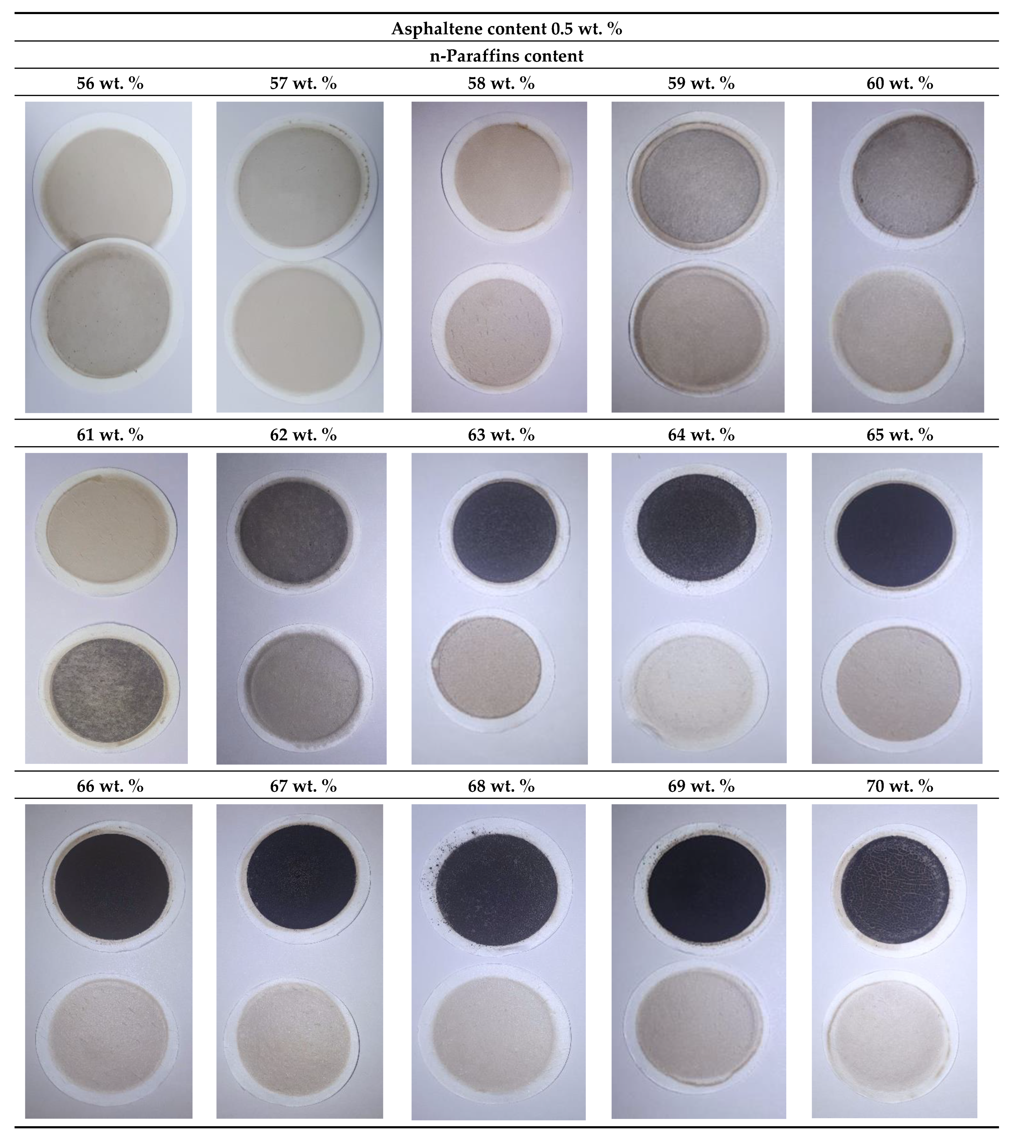 Energies 14 08422 g004