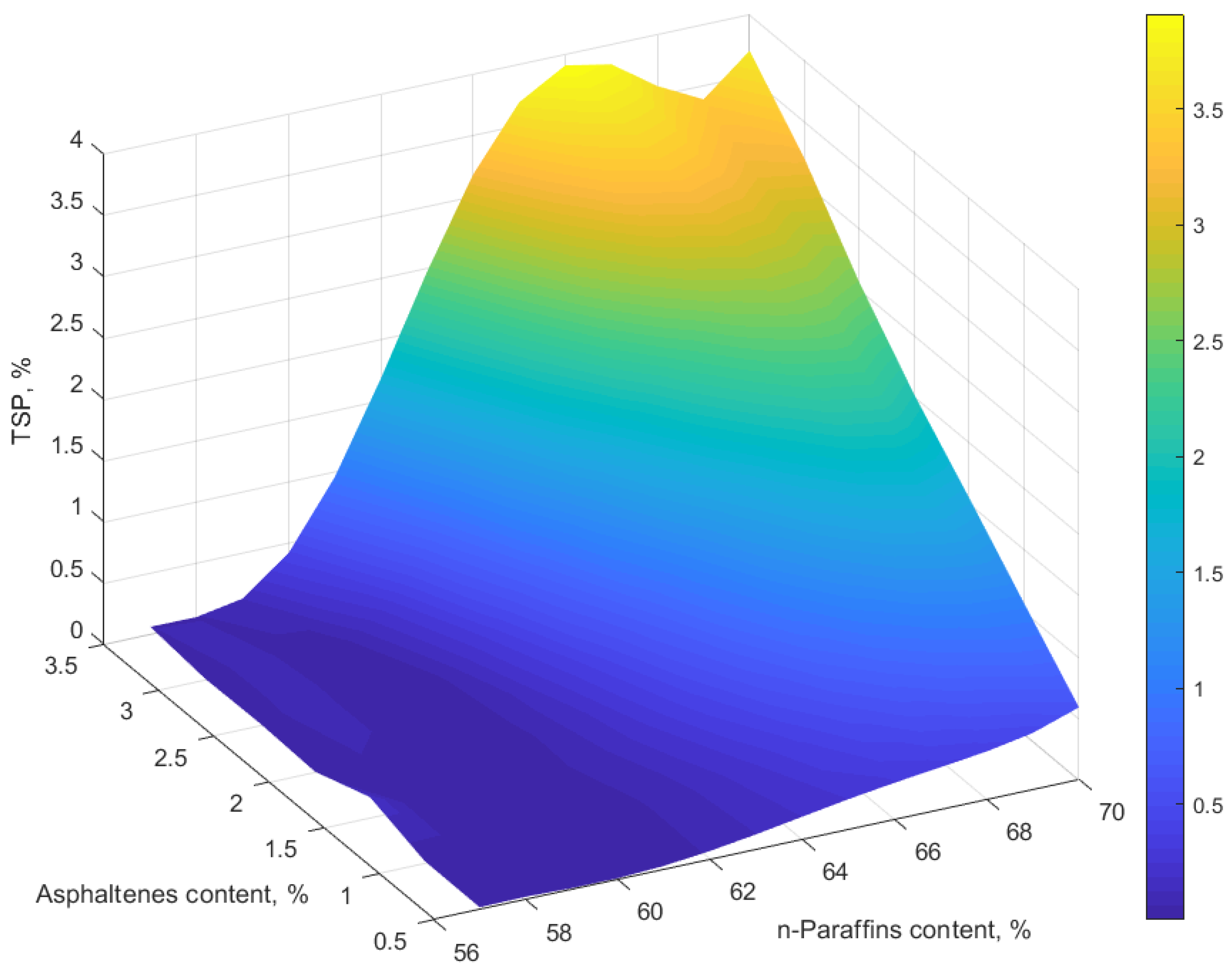 Energies 14 08422 g006