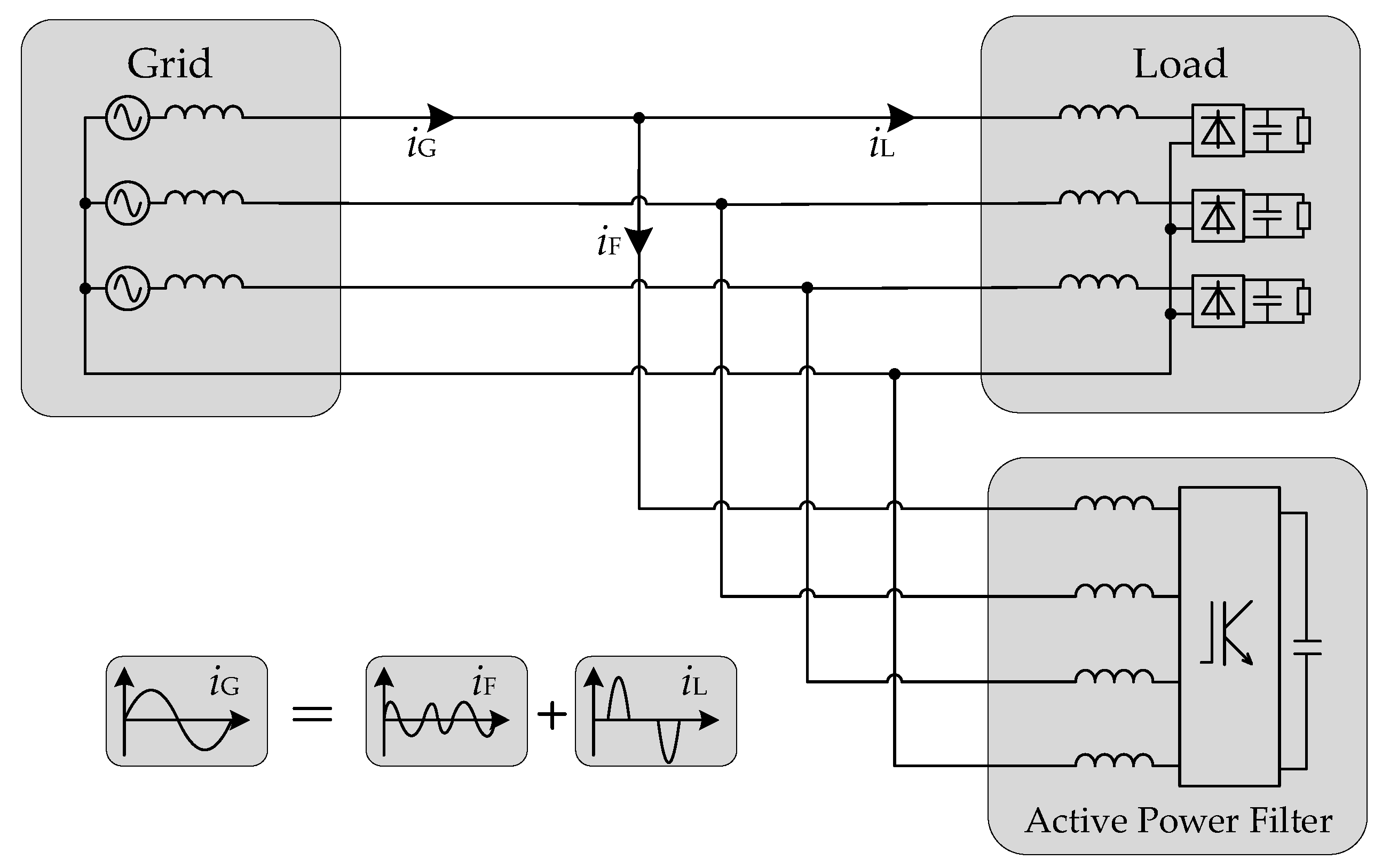 Energies 14 08427 g001 Energies 14 08427 g001