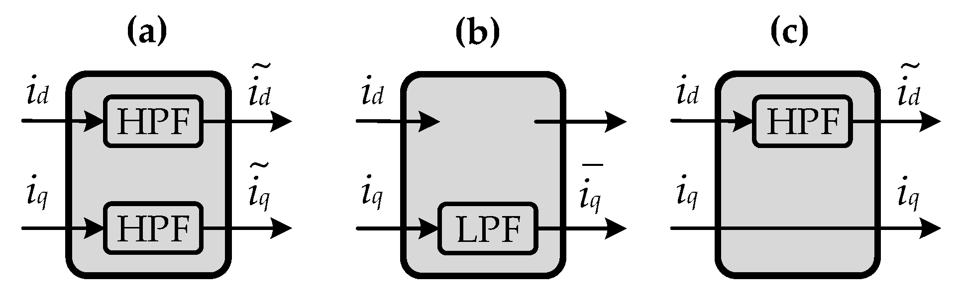 Energies 14 08427 g003 Energies 14 08427 g003