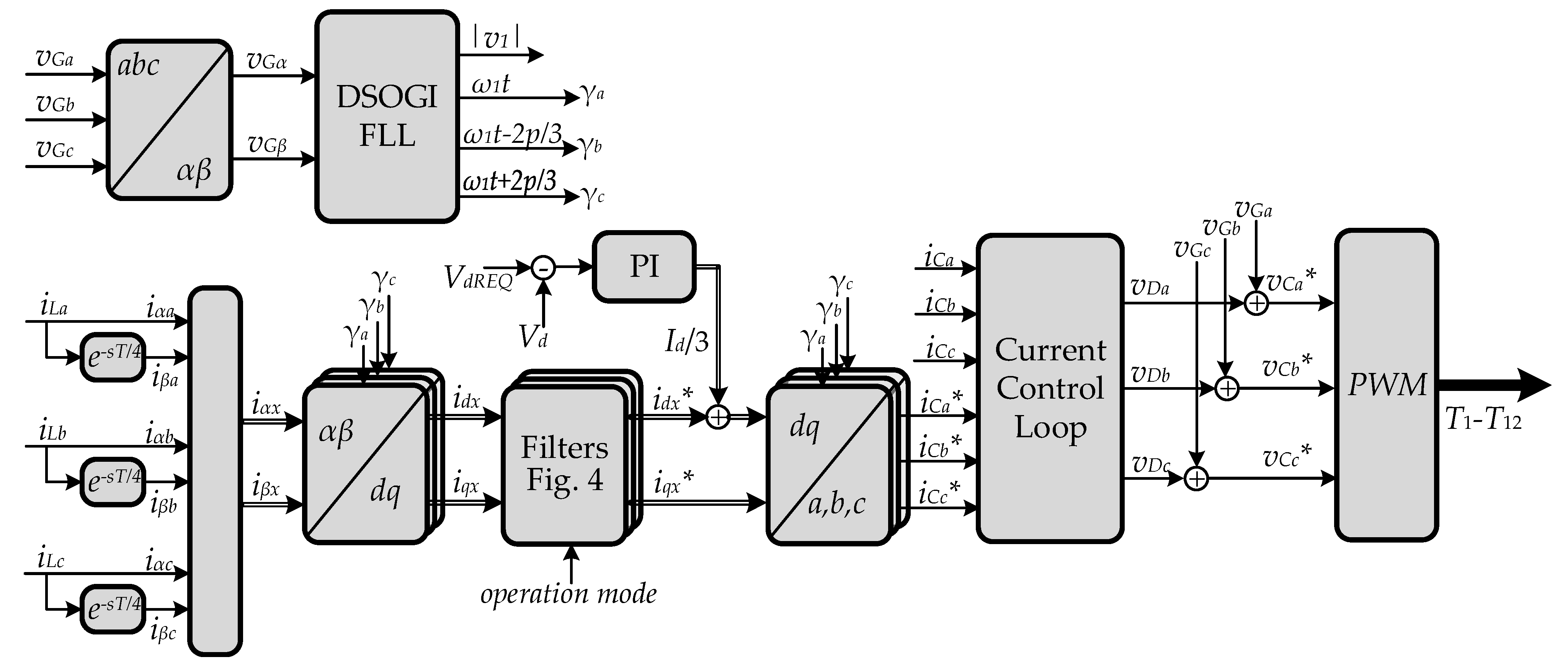 Energies 14 08427 g005 Energies 14 08427 g005