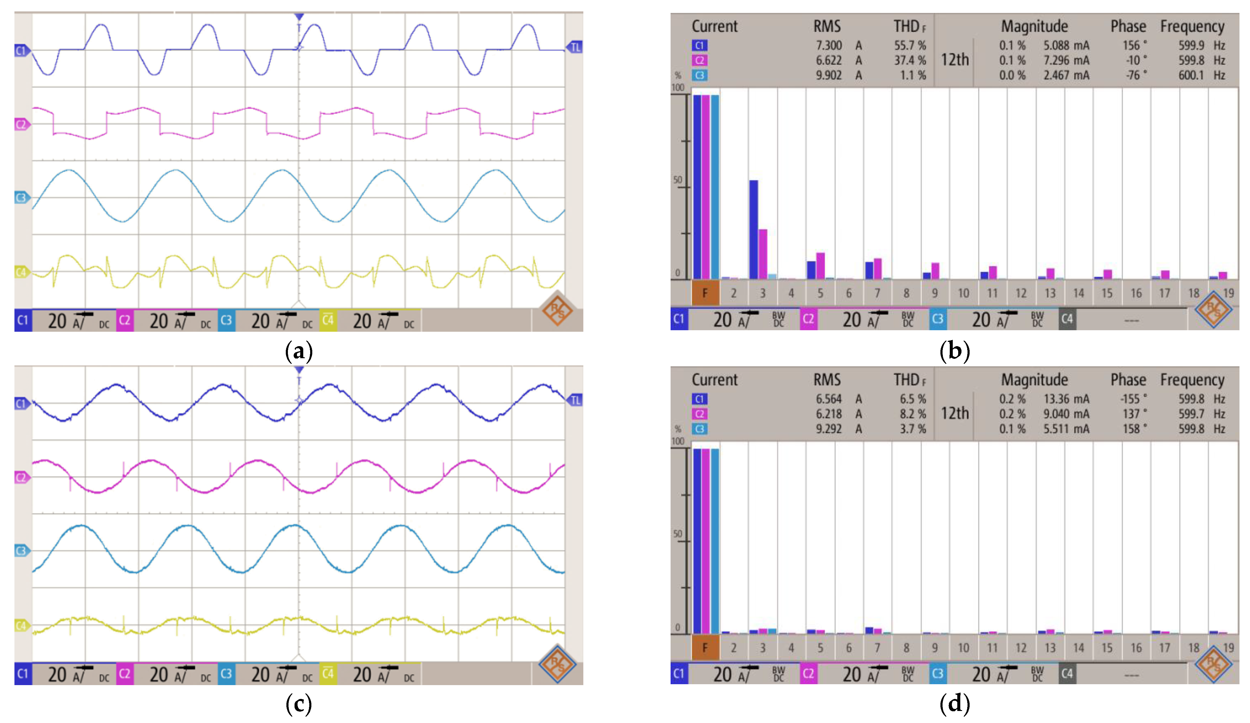 Energies 14 08427 g011 Energies 14 08427 g011