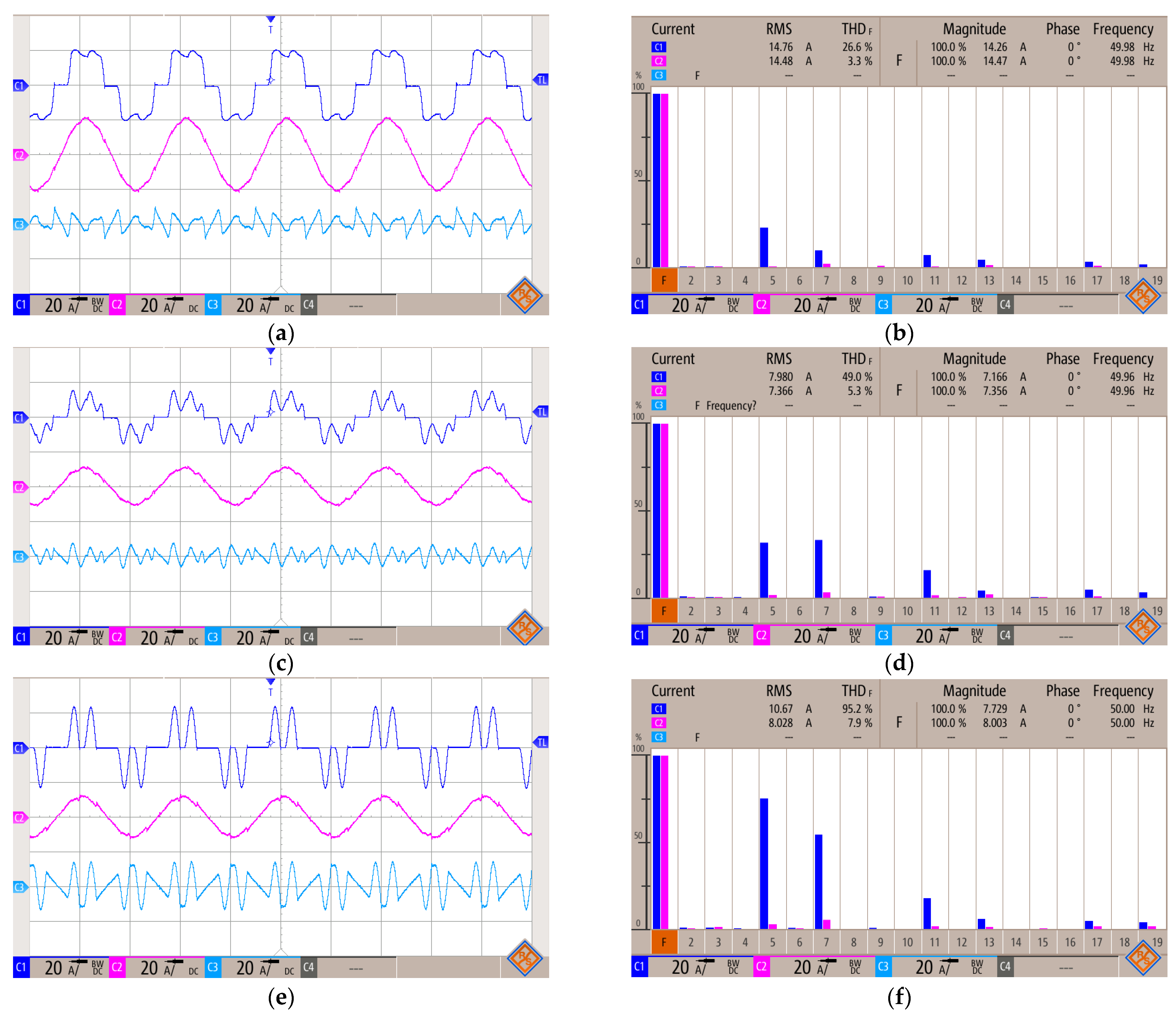 Energies 14 08427 g012 Energies 14 08427 g012