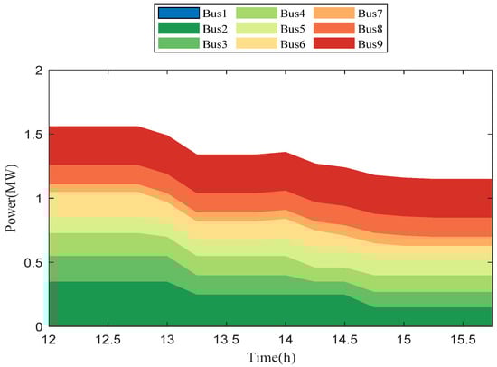Energies 14 08434 g0a2 550