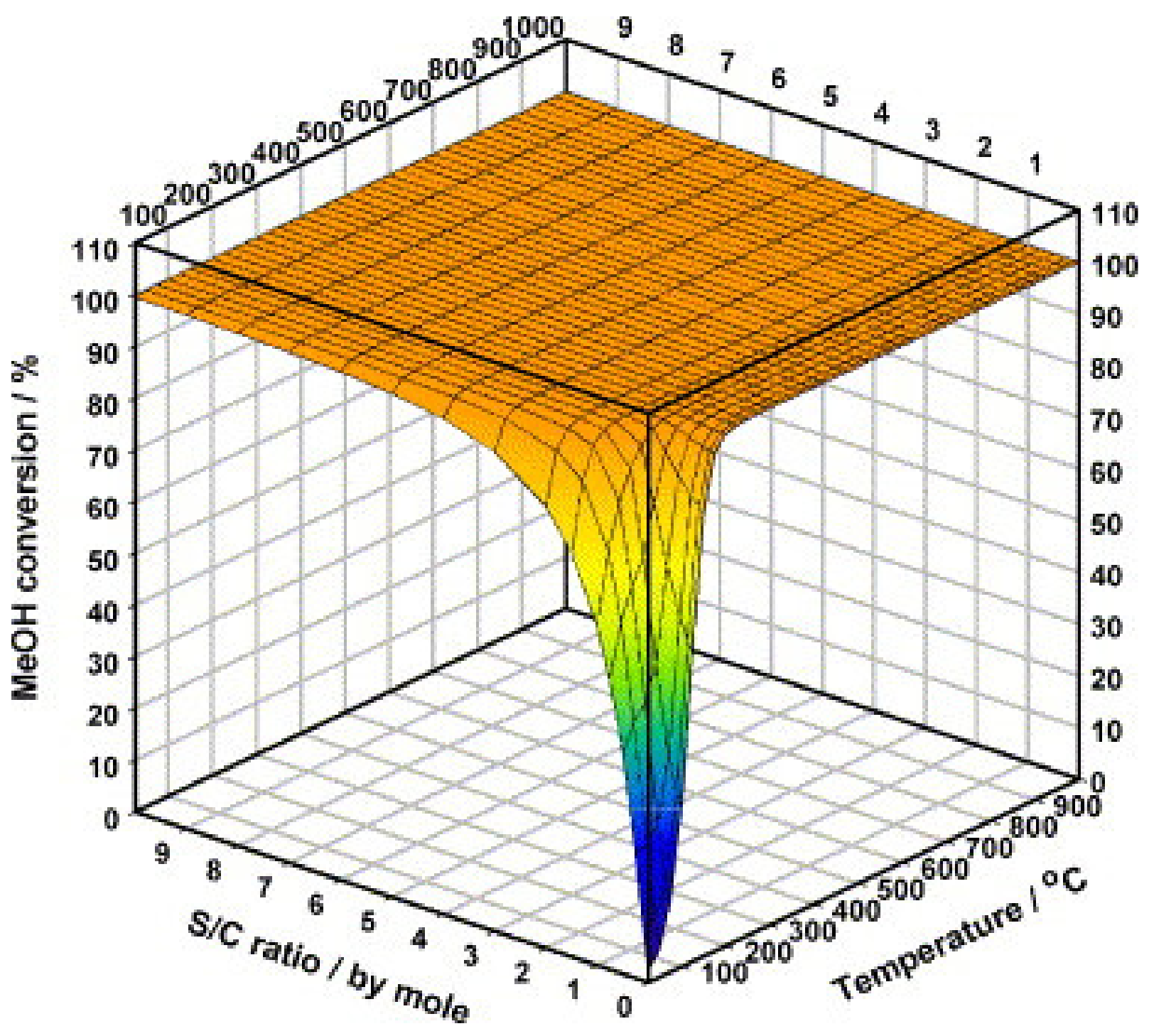 Energies 14 08442 g001