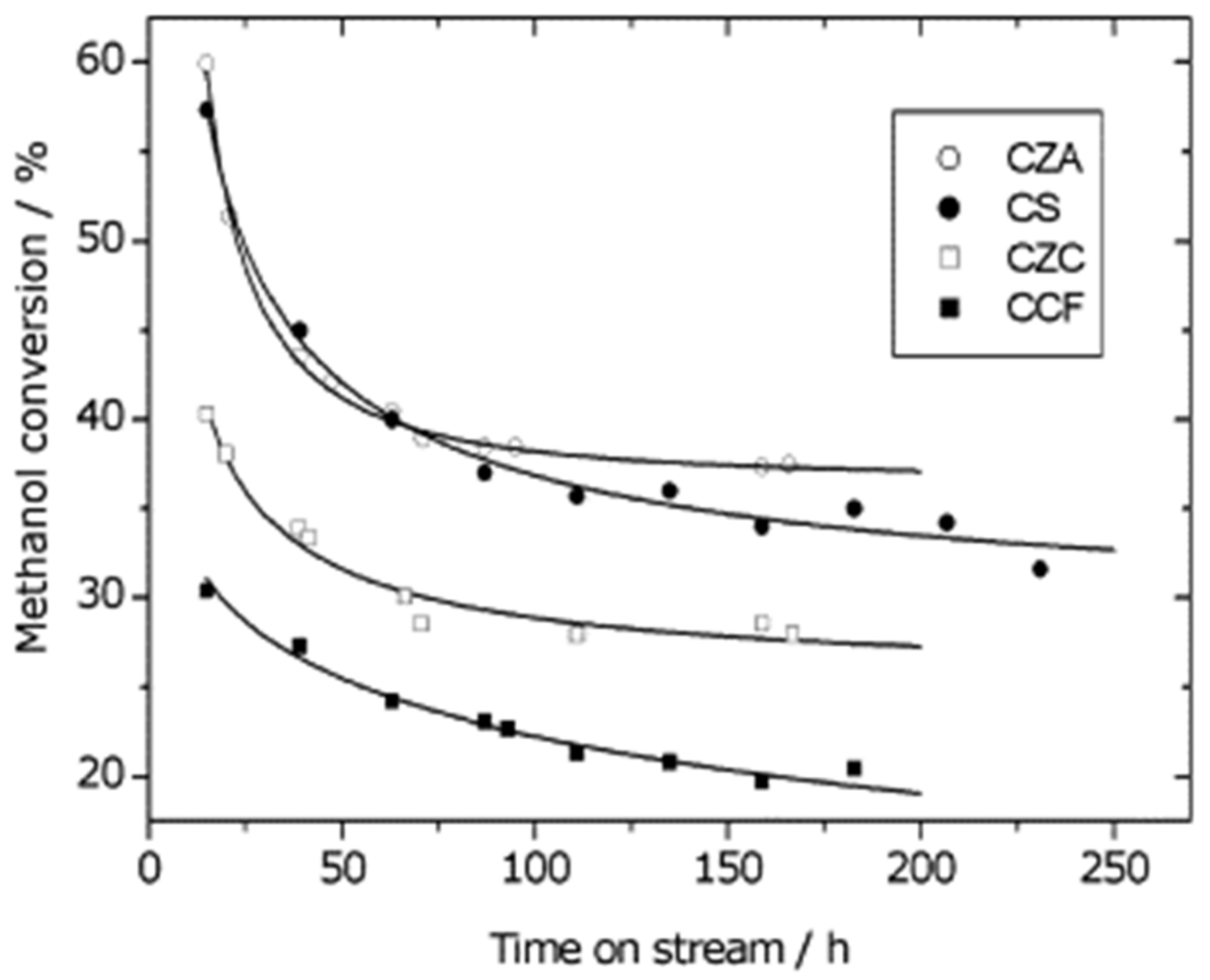 Energies 14 08442 g006