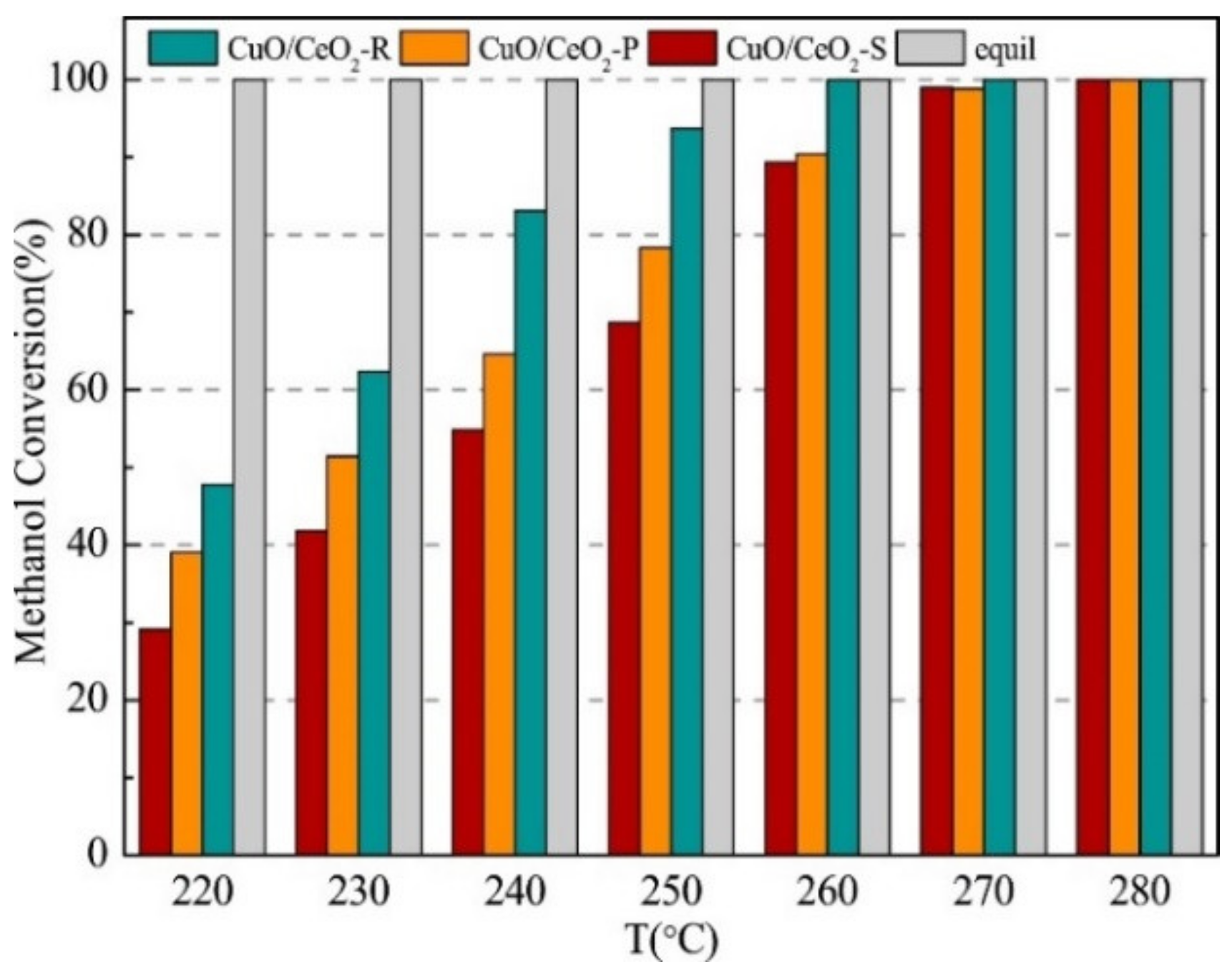 Energies 14 08442 g008
