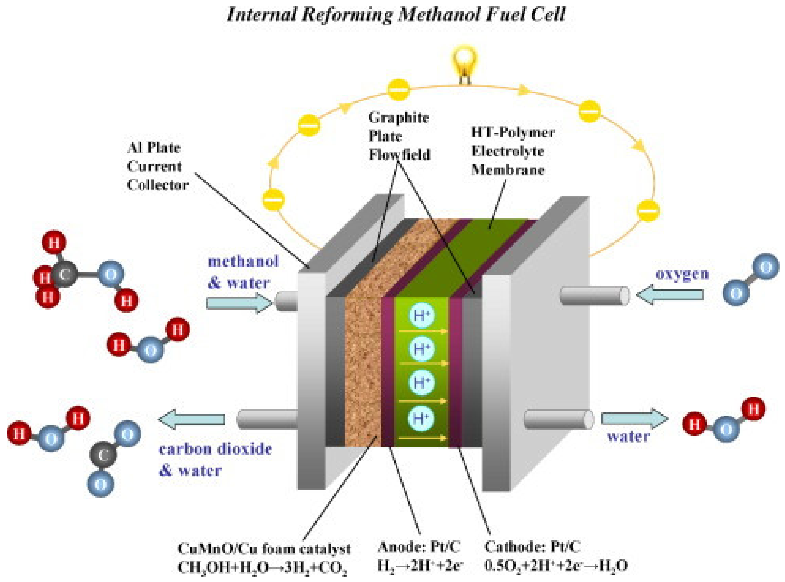 Energies 14 08442 g014