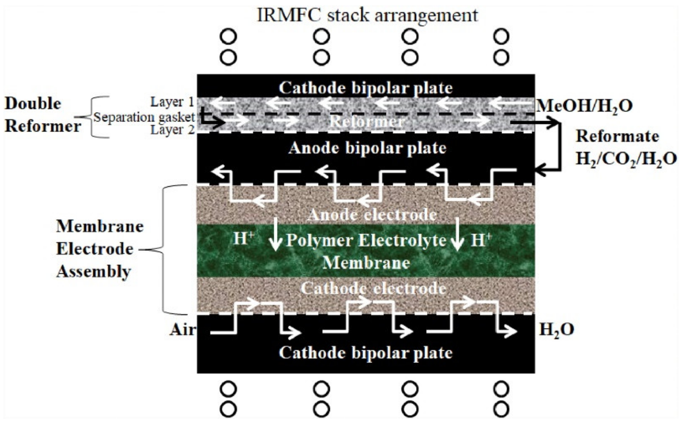 Energies 14 08442 g015