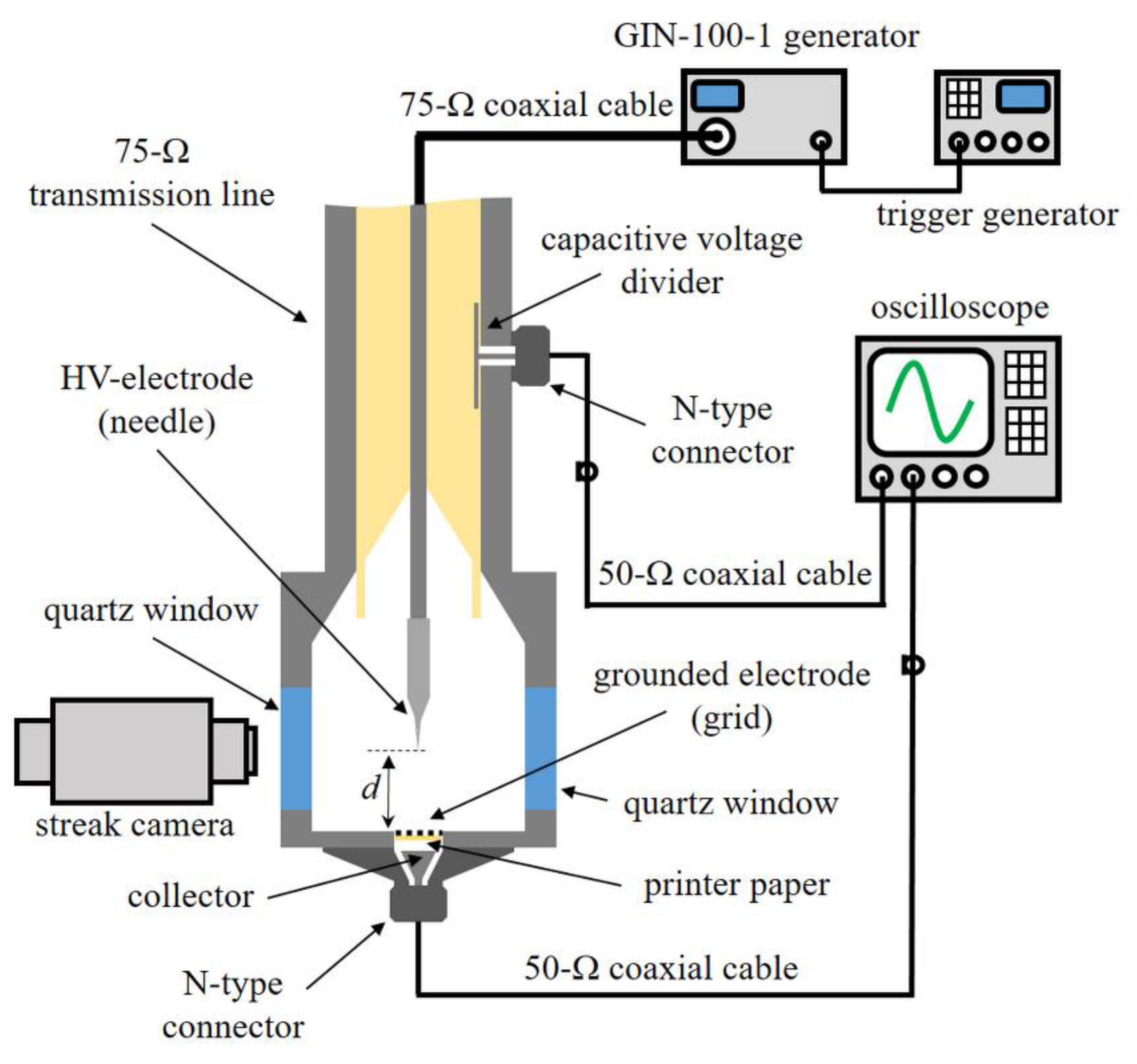 Energies 14 08449 g001