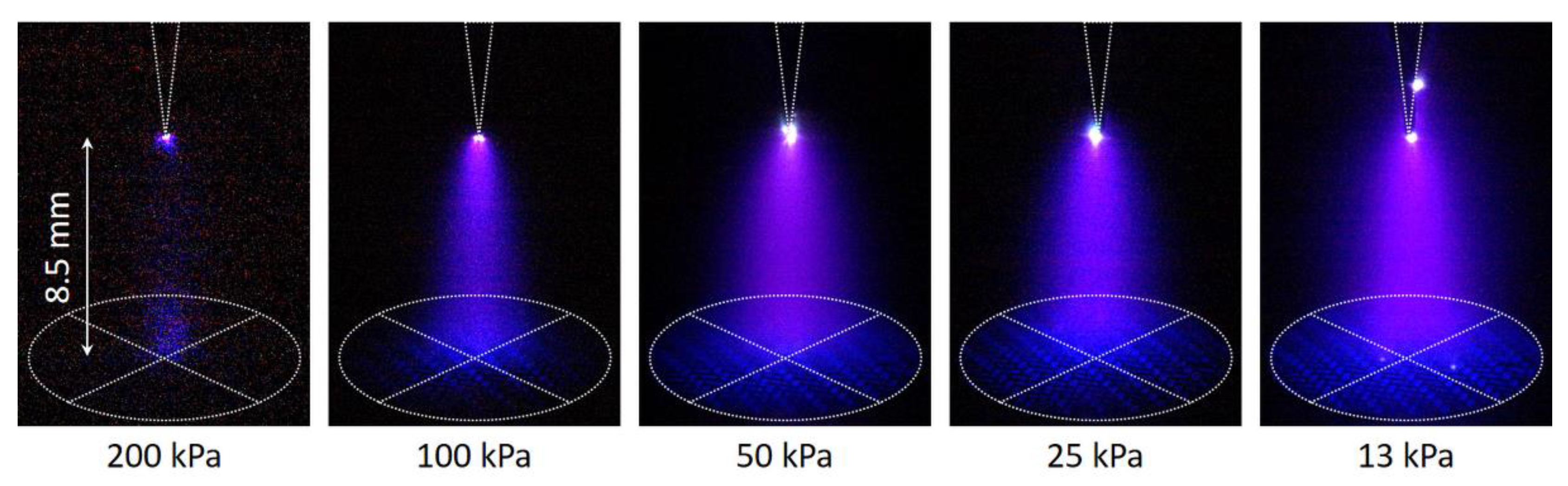 Energies 14 08449 g003