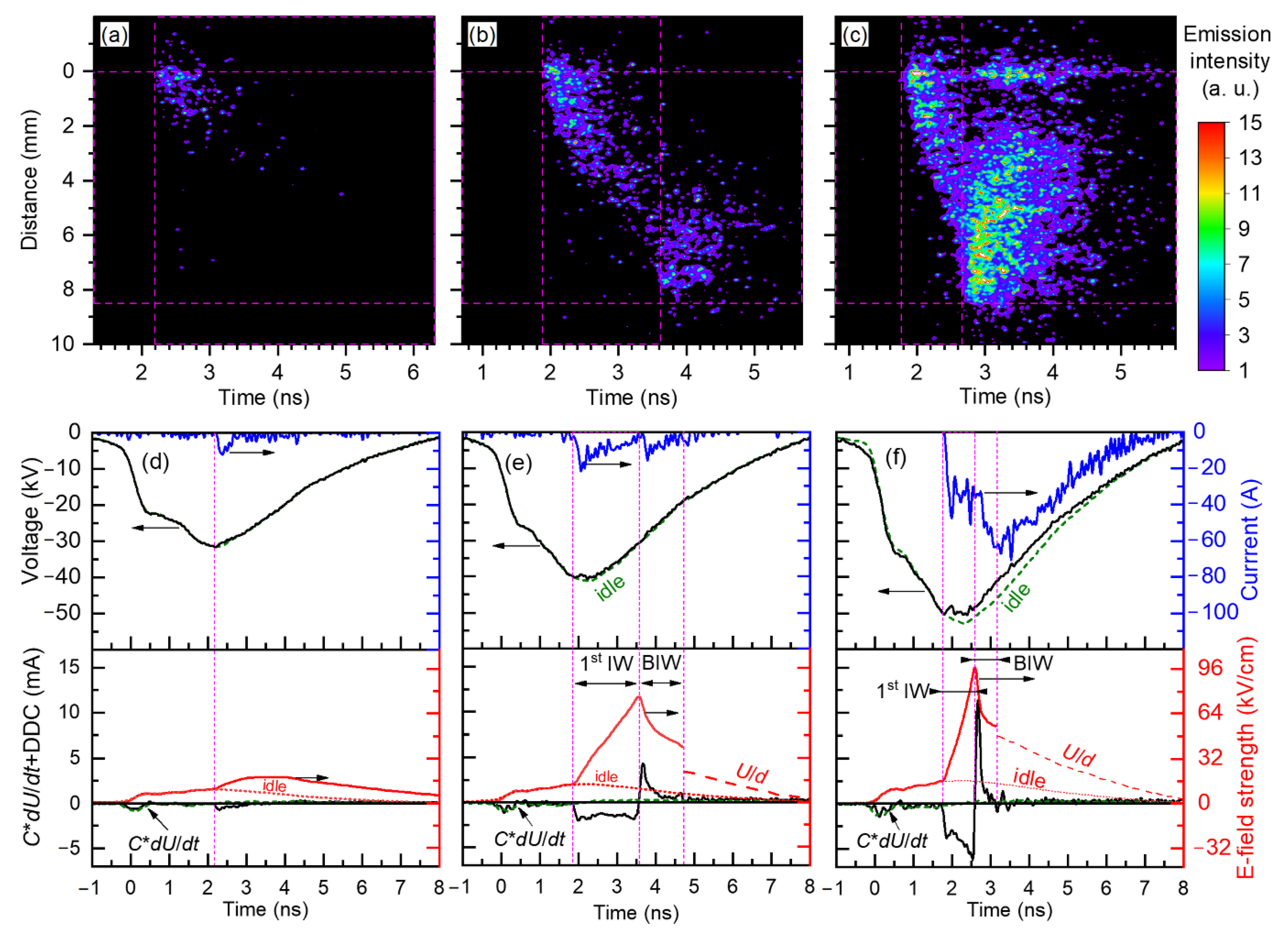 Energies 14 08449 g004