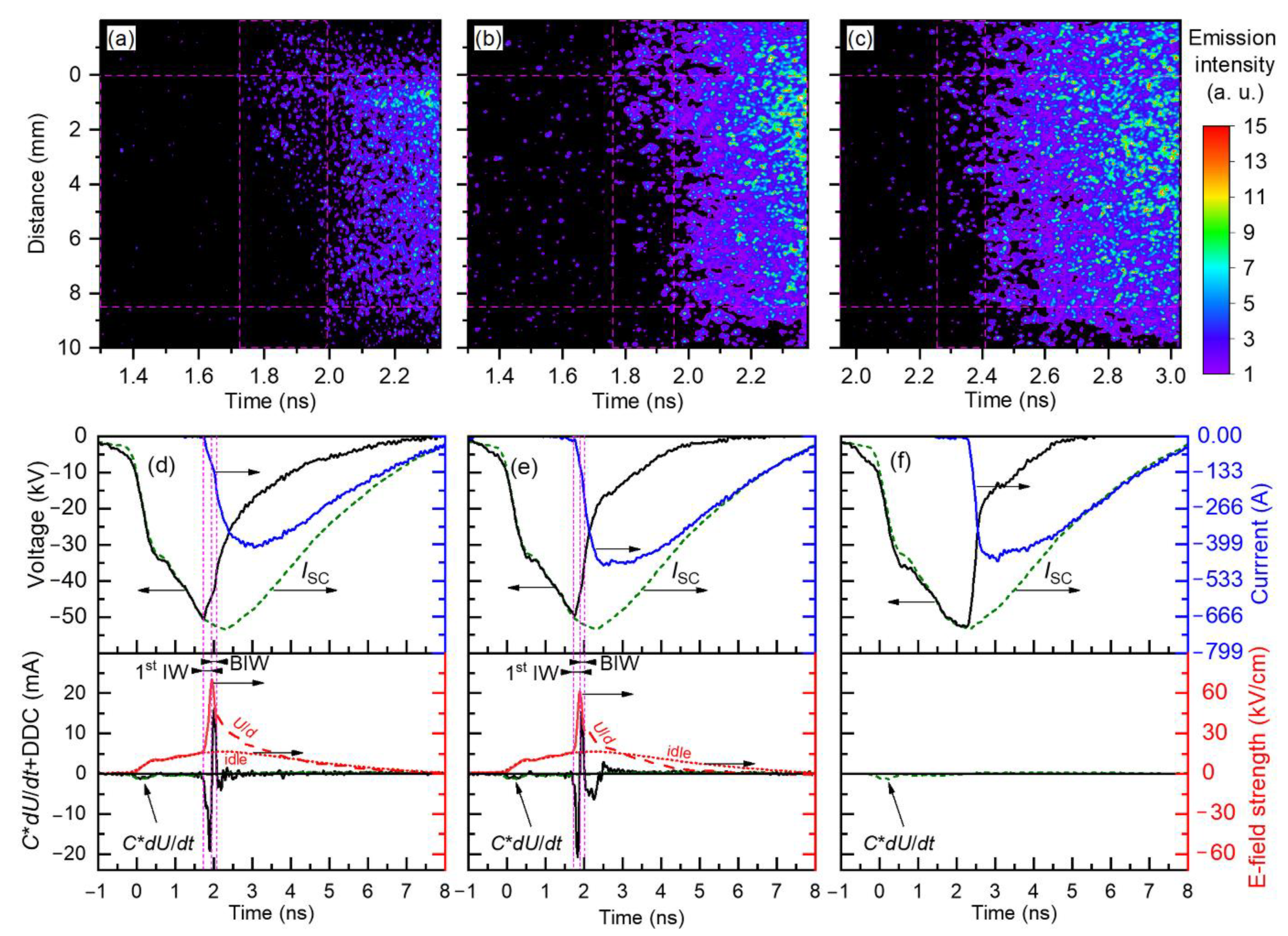 Energies 14 08449 g006