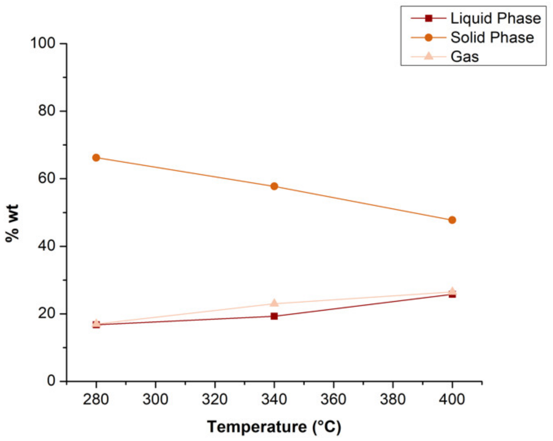 Energies 14 08457 g004