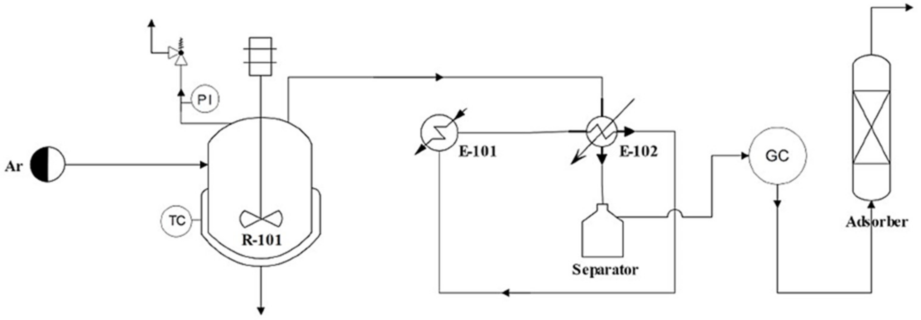 Energies 14 08457 sch001