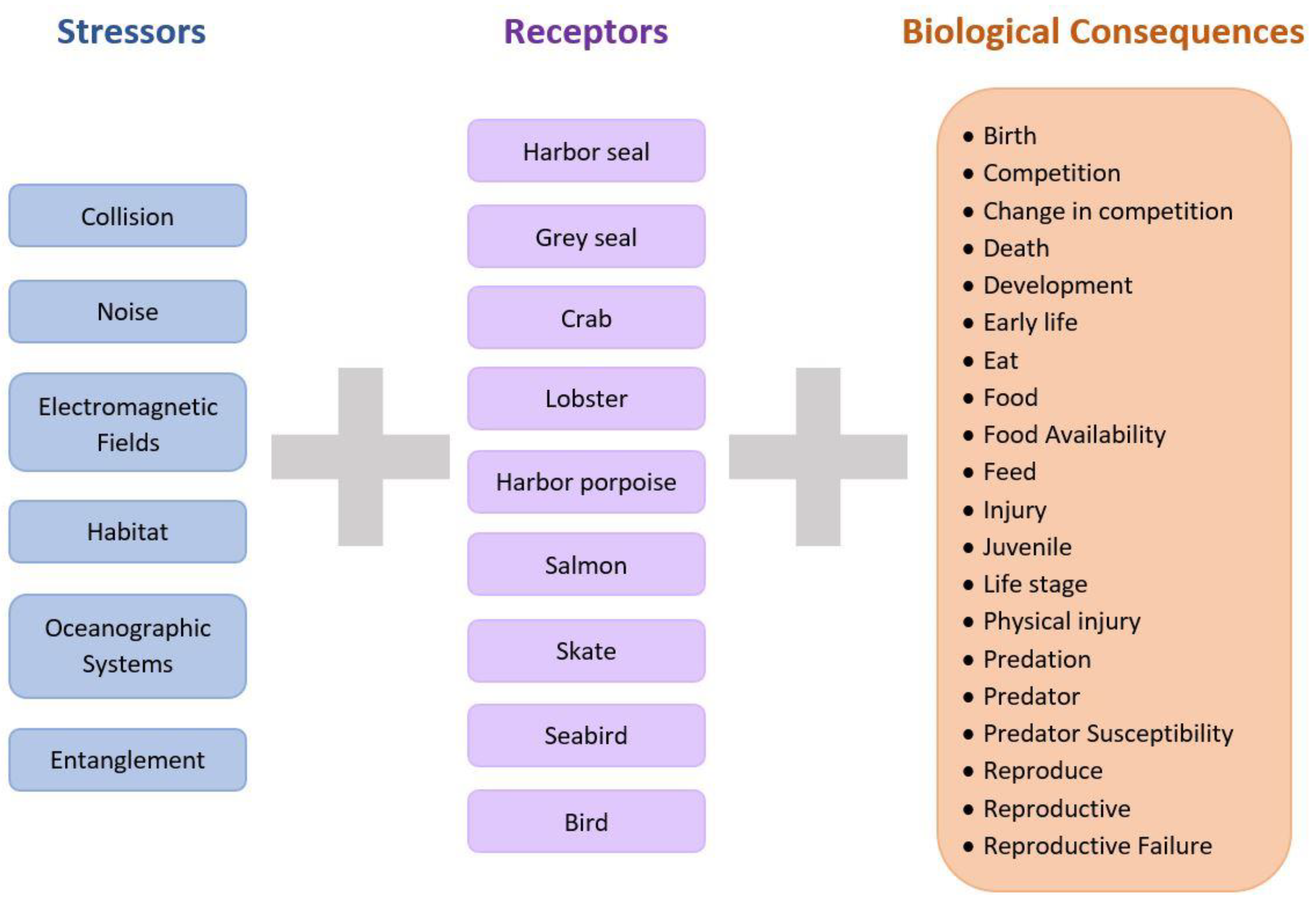 Energies 14 08460 g002 Energies 14 08460 g002