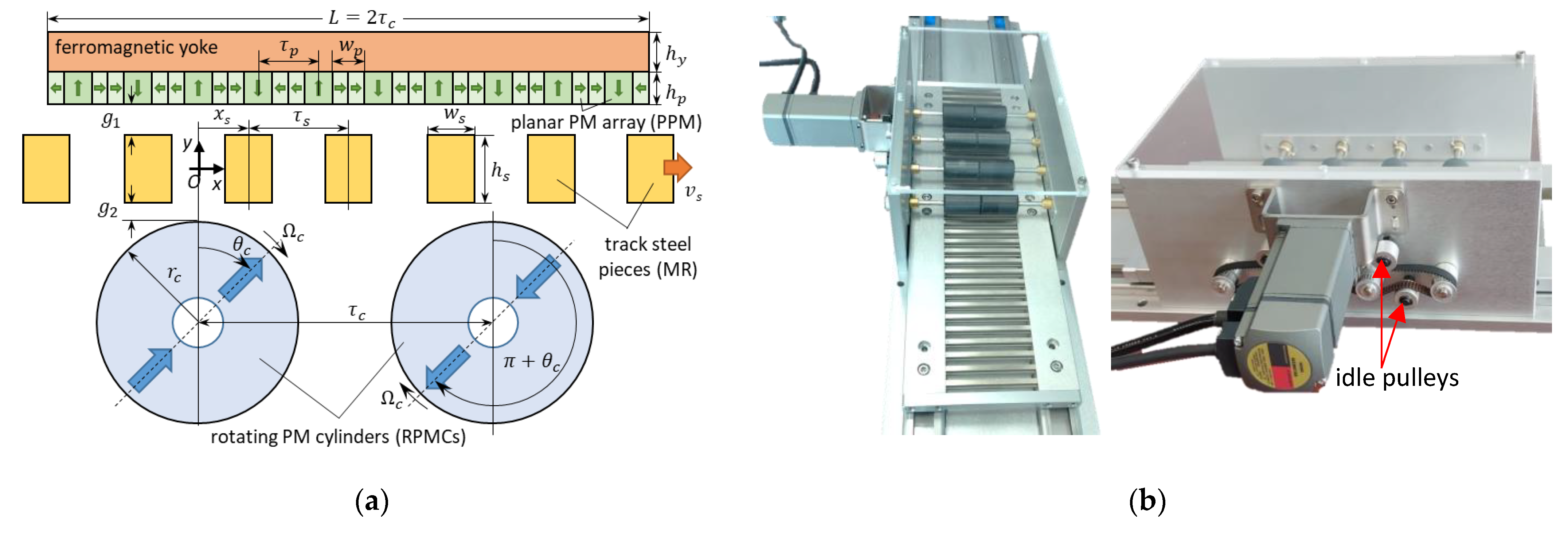 Energies 14 08464 g001