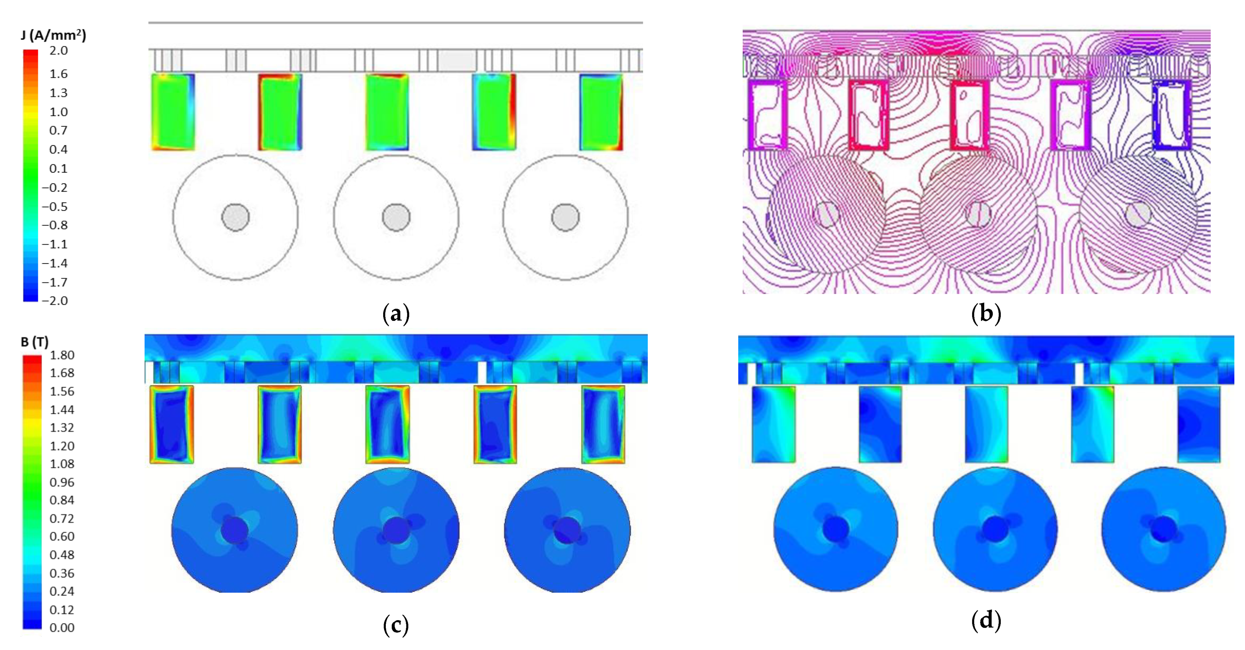 Energies 14 08464 g008