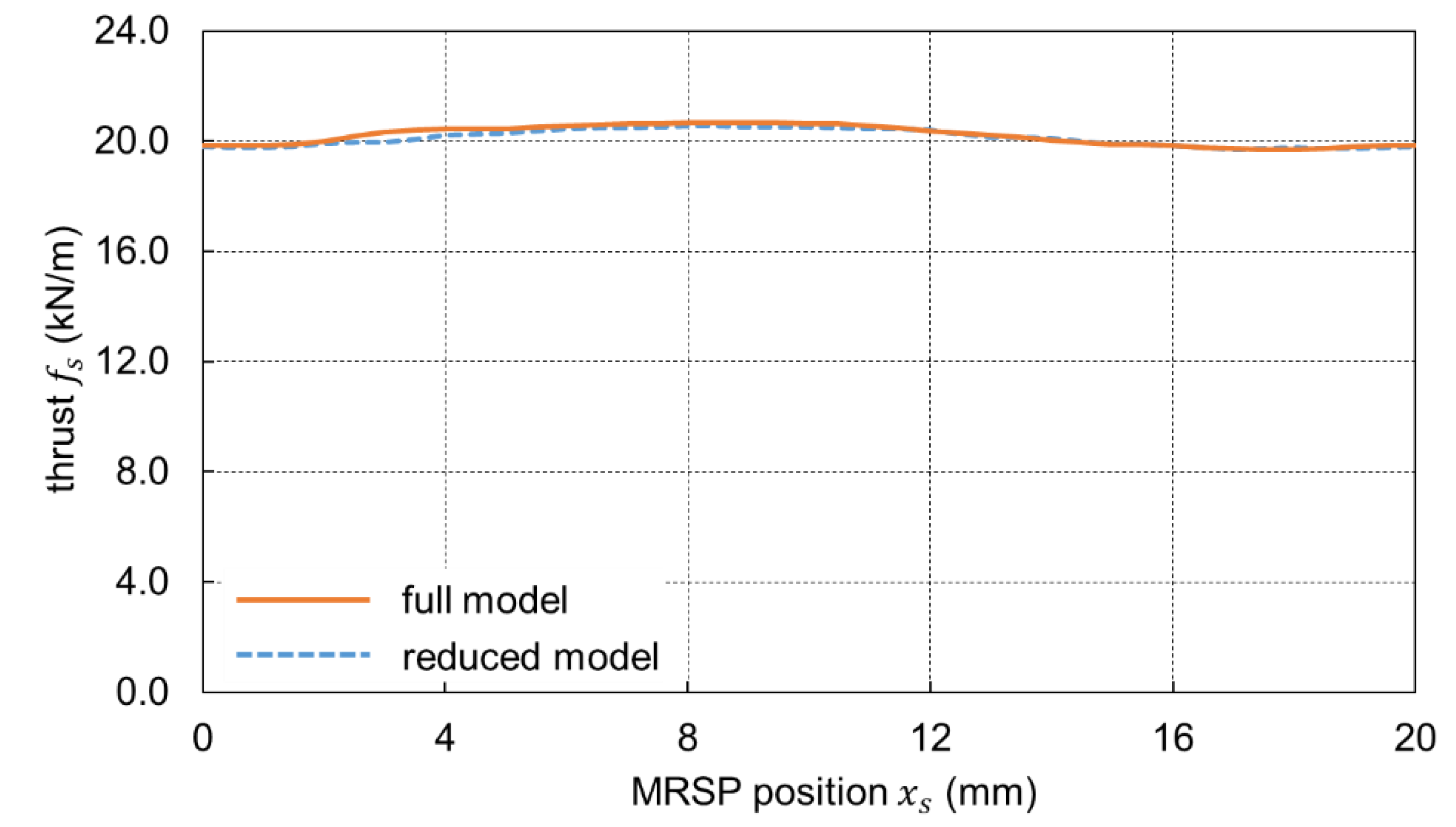 Energies 14 08464 g011