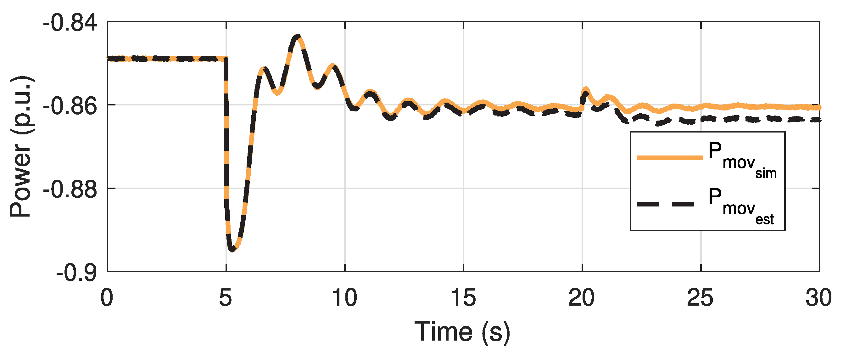 Energies 14 08477 g013