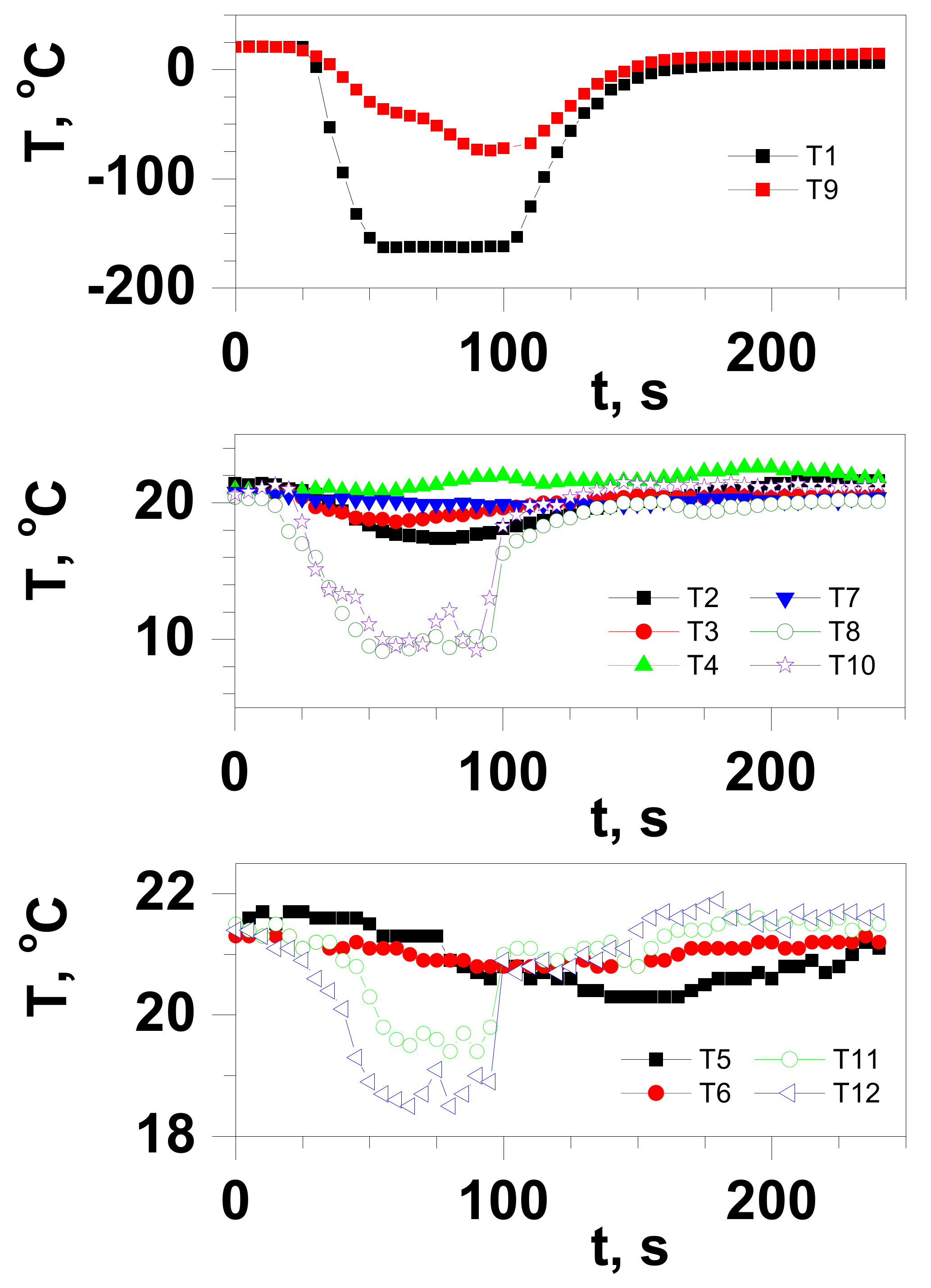 Energies 14 08483 g011