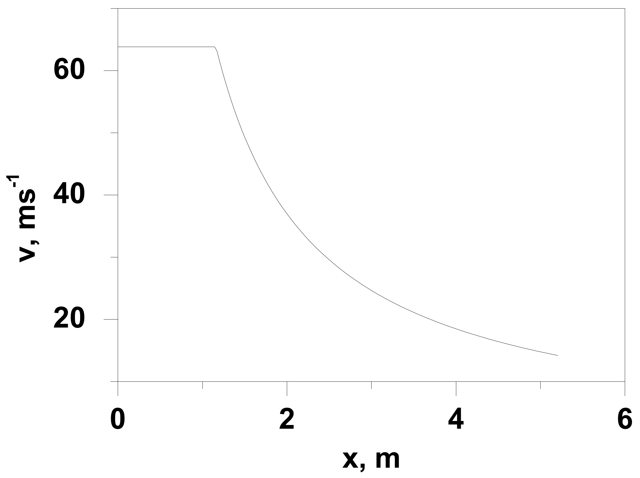 Energies 14 08483 g014