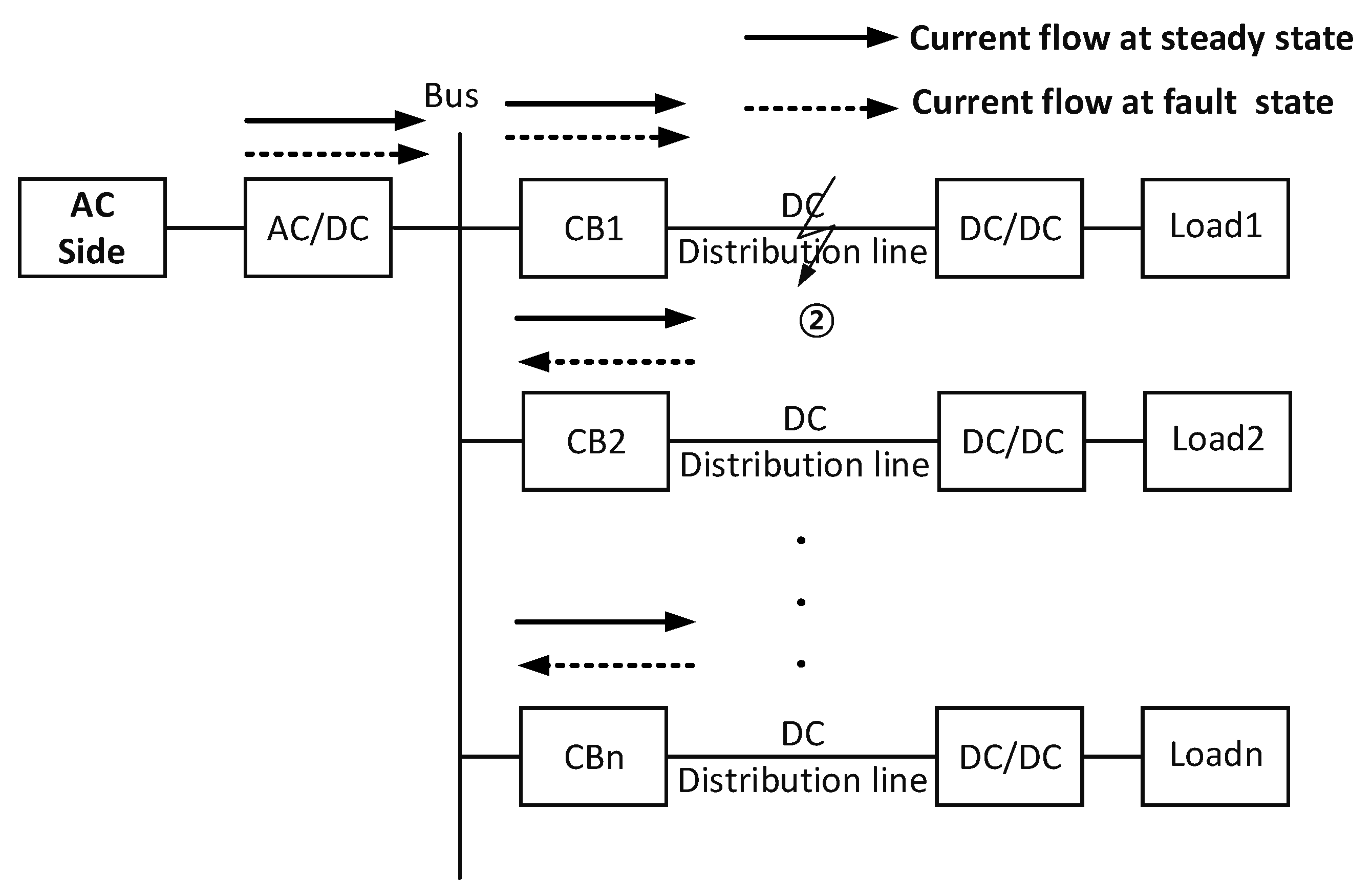 Energies 14 08486 g005