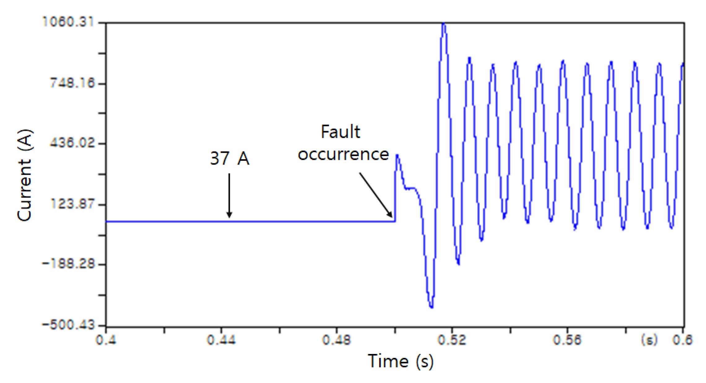 Energies 14 08486 g008