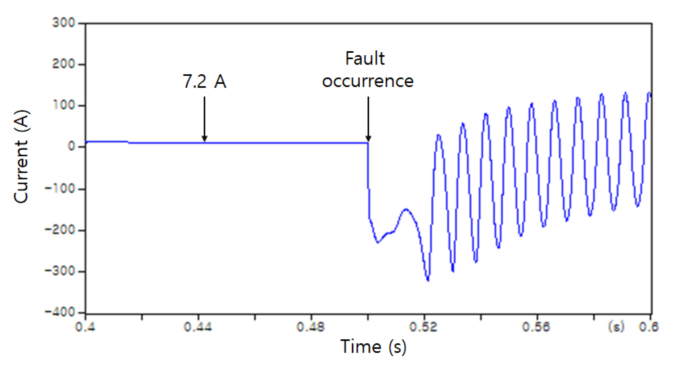 Energies 14 08486 g016