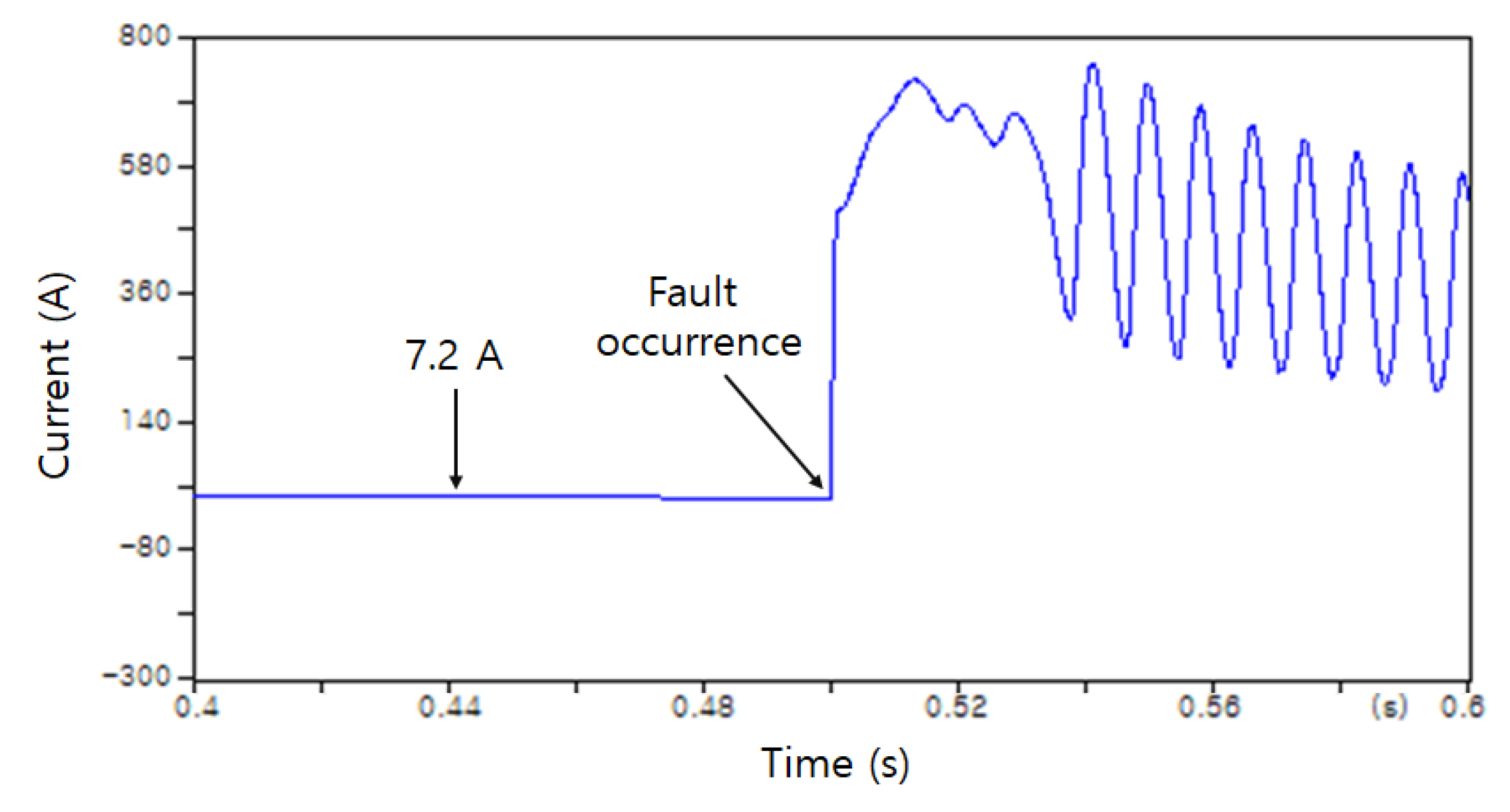 Energies 14 08486 g017
