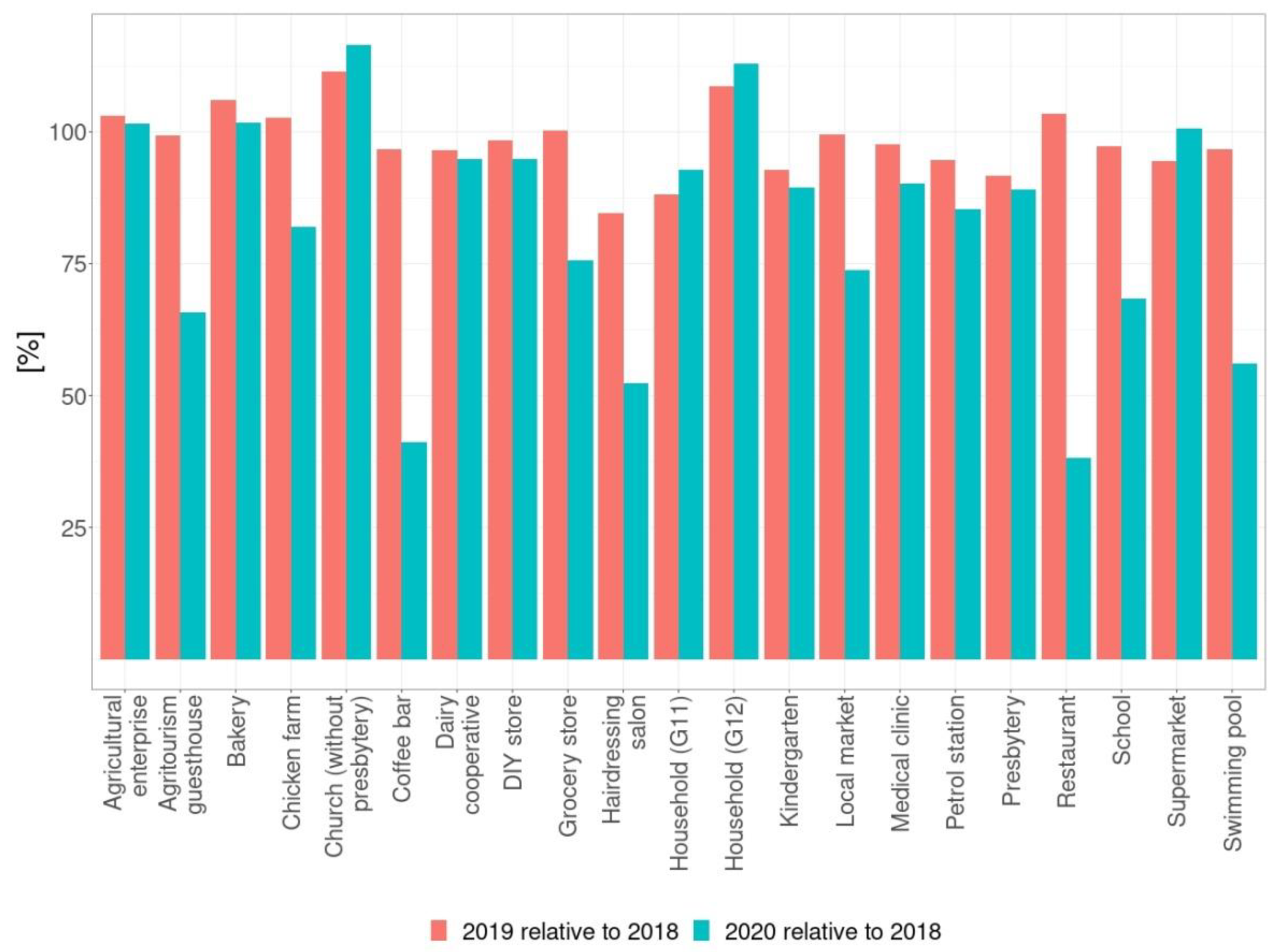 Energies 14 08488 g003
